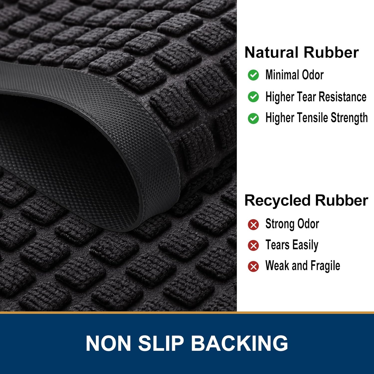 Smiry Front Door Mat Outside Entrance, Heavy Duty Natural Rubber Doormat, Non Slip, Trap Dirt and Moisture, Easy Clean, Low Profile Welcome Floor Mats for Indoor Outdoor Entry, 35x23 Inch, Black - Image 4