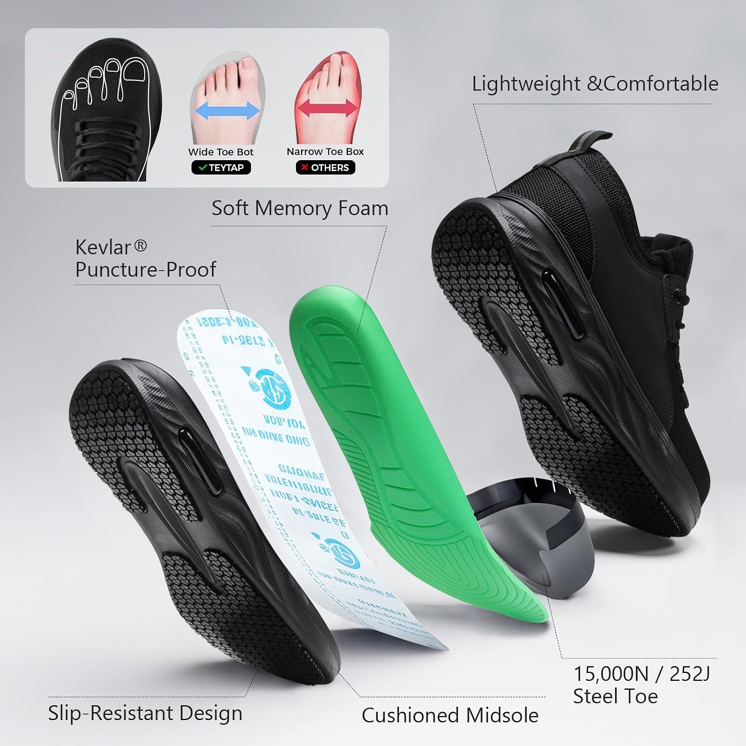 Wide Non Slip Steel Toe Shoes for Men Women,Waterproof Lightweight Safety Sneakers,Puncture Proof Indestructible Construction Work Shoes for Warehouse Factory Zapatos Punta de Acero para Hombres Black