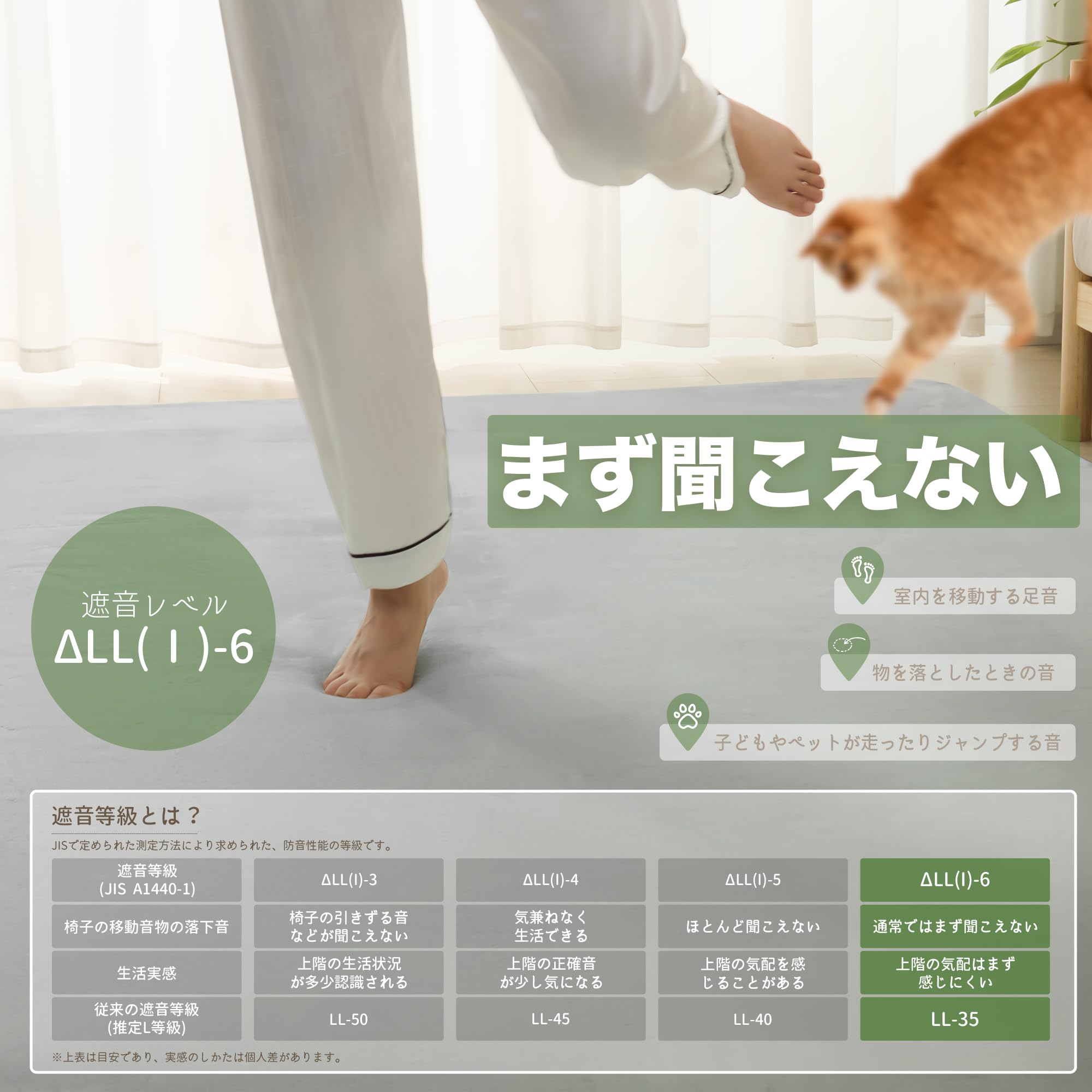 Amazon | HARUMIN ラグ 極厚30mm カーペット 高反発ウレタン