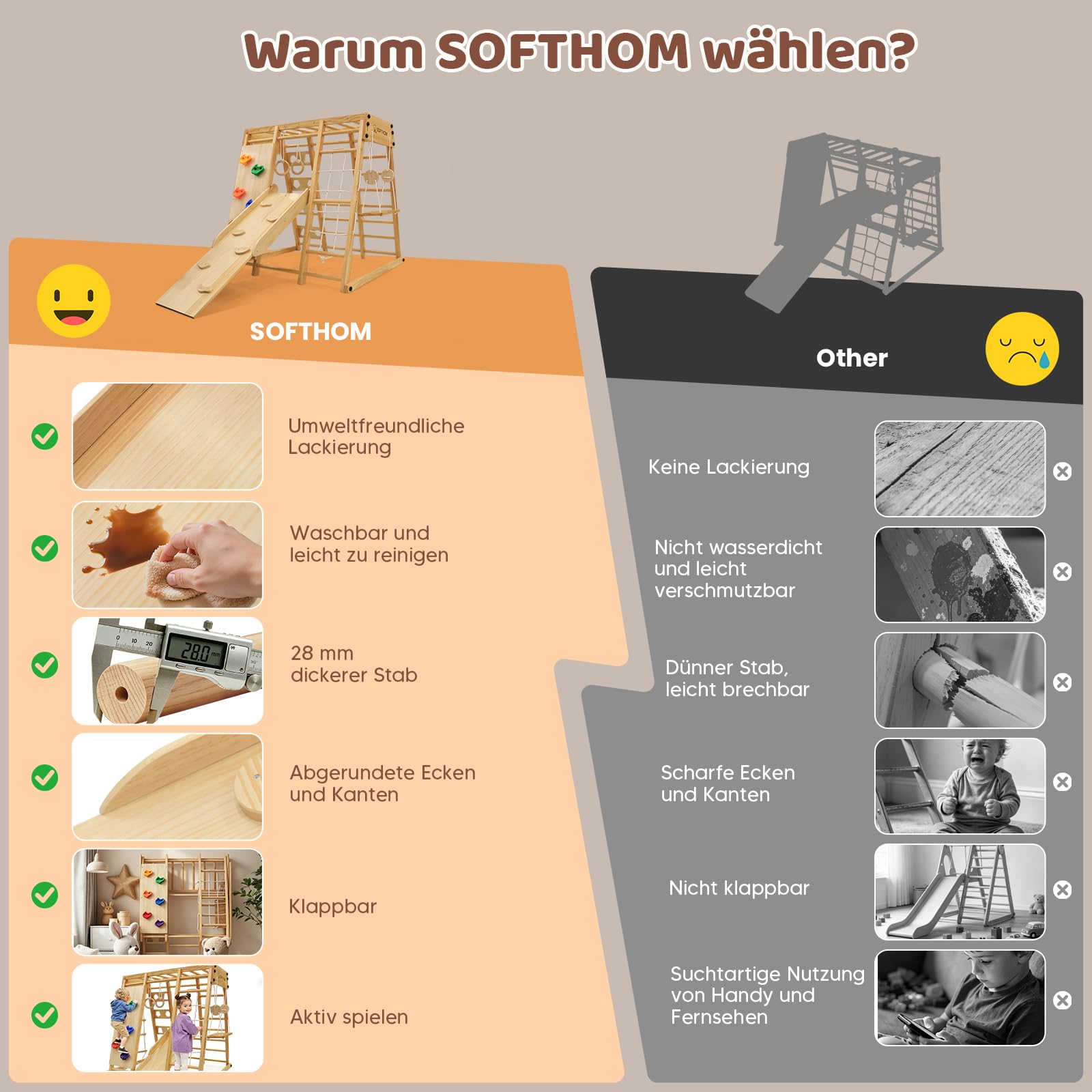Klettergerüst Indoor, Groß&Klappbar, 10 in 1 Multifunktional Outdoor Spielplatz für Kinder, Wasserdicht&Pflegeleicht, Montessori Klettergerüst ab 1 Jahr, Schaukel, Kletterdreieck, Natur&Holz