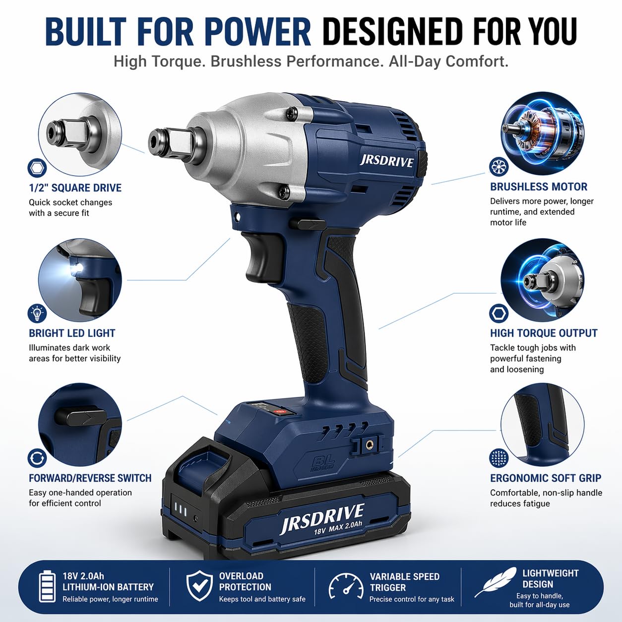 JRSDRIVE 18V Cordless Impact Wrench, 1/2" Square Drive, Brushless Motor, High Torque, Variable Speed, Battery & Charger Included