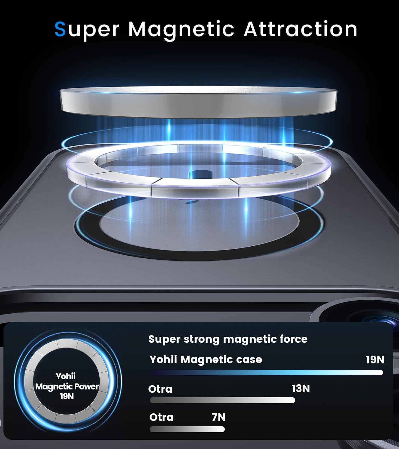 Yohii Cover per iPhone 17 Pro Max Magnetica con 2 Vetro Temperato, Protezione Fotocamera, Compatibile Con Mag-Safe, Traslucido Opaco Retro Sottile Antiurto Cellulare Custodia (Nero)