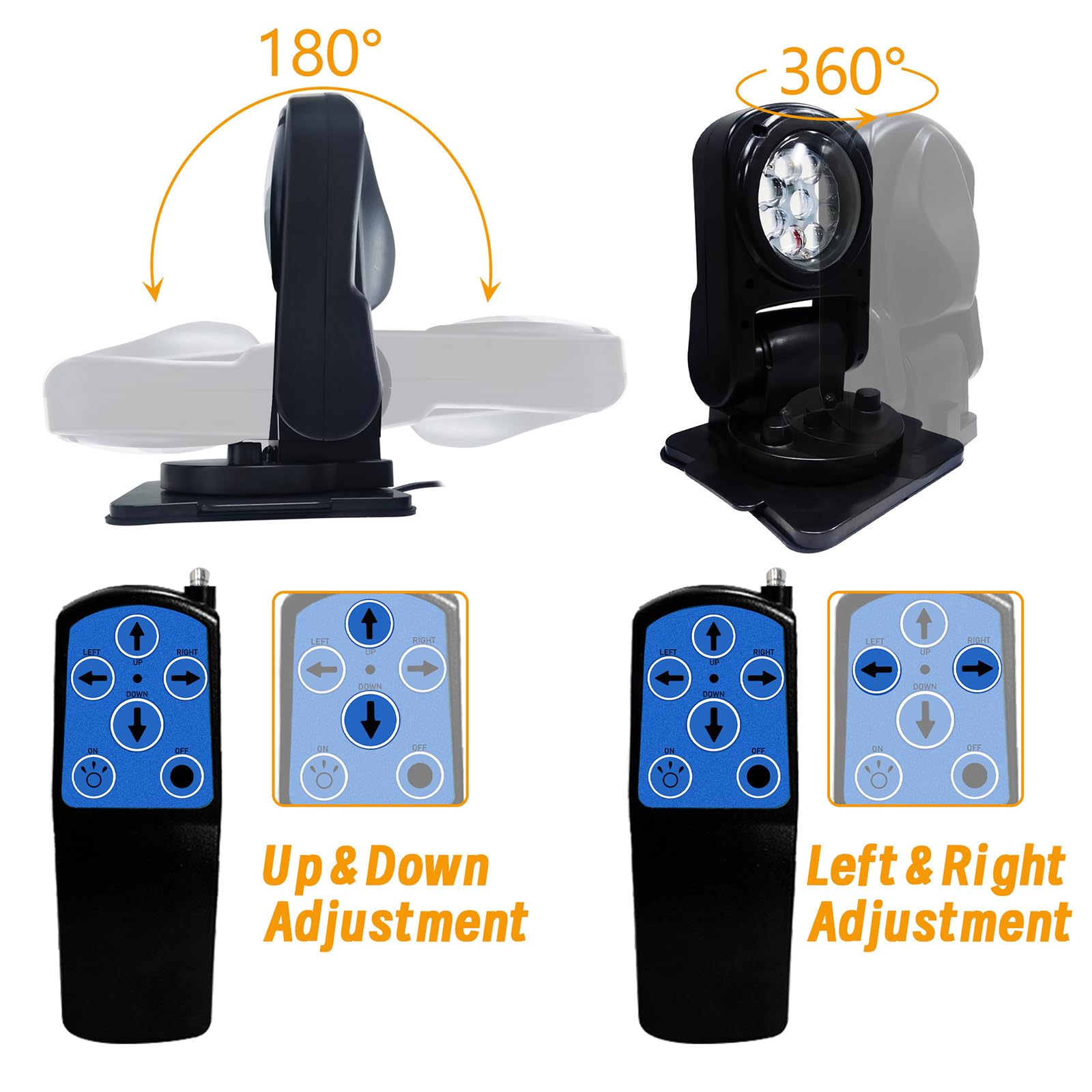 Faro da lavoro a LED, 45 W, 600 m, 8000 lm, con telecomando, 6500 K, per fuoristrada, ATV, camion, barche, IP67, rotazione a 360° (nero)