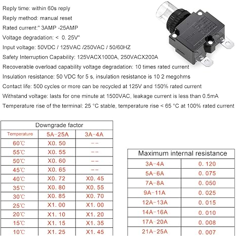 3Amp Circuit Breakers Thermal Overload Switch Protector 88 Series Manual Push Button Reset with Quick Connect Terminals and Waterproof Button Cap 32VDC or 125/250VAC