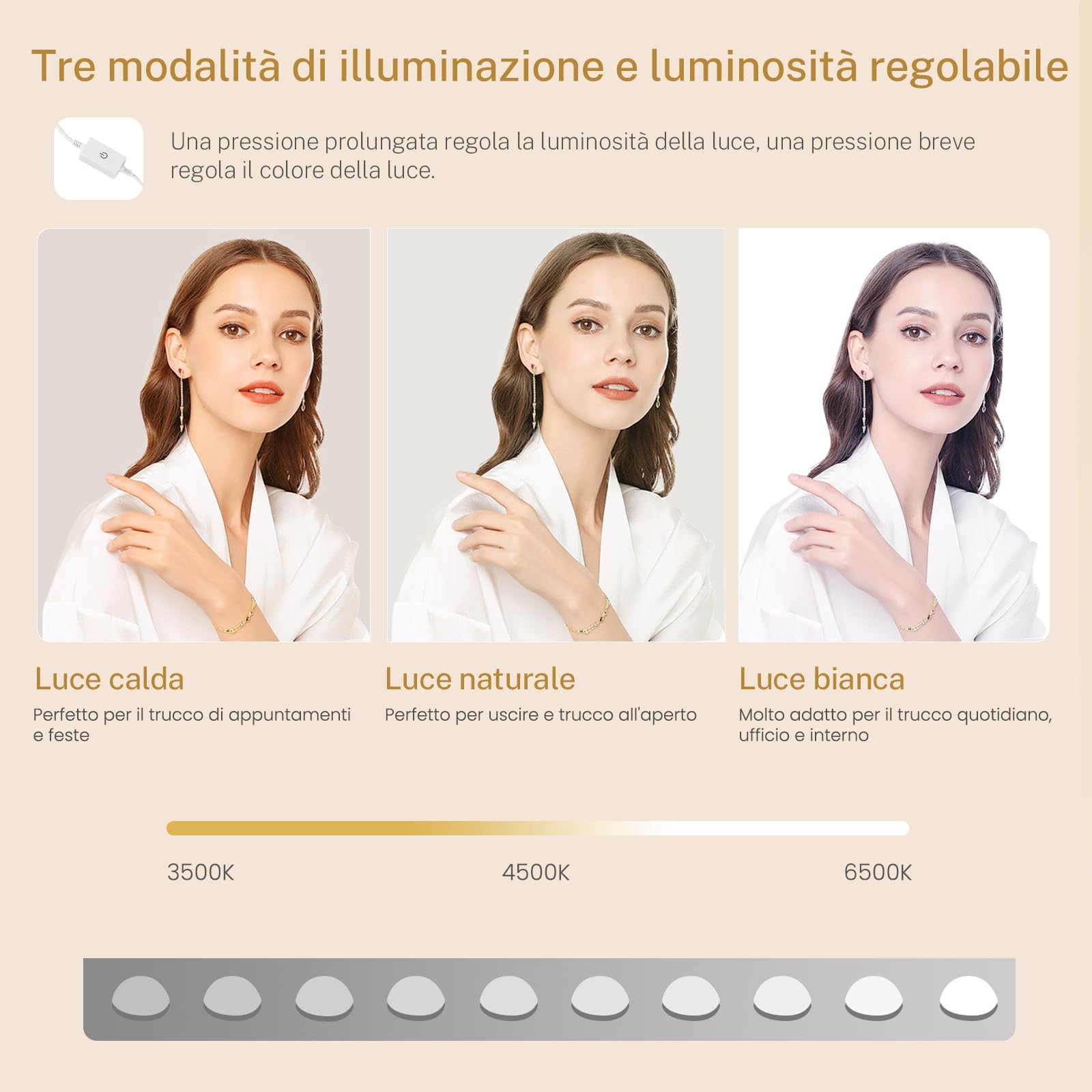 TEENFON Toeletta Trucco con 12 Luci, Luminosità Regolabile, Toeletta da Trucco con Specchio e Presa, 7 Cassetto e 3 Vassoi per il Trucco, Bianco