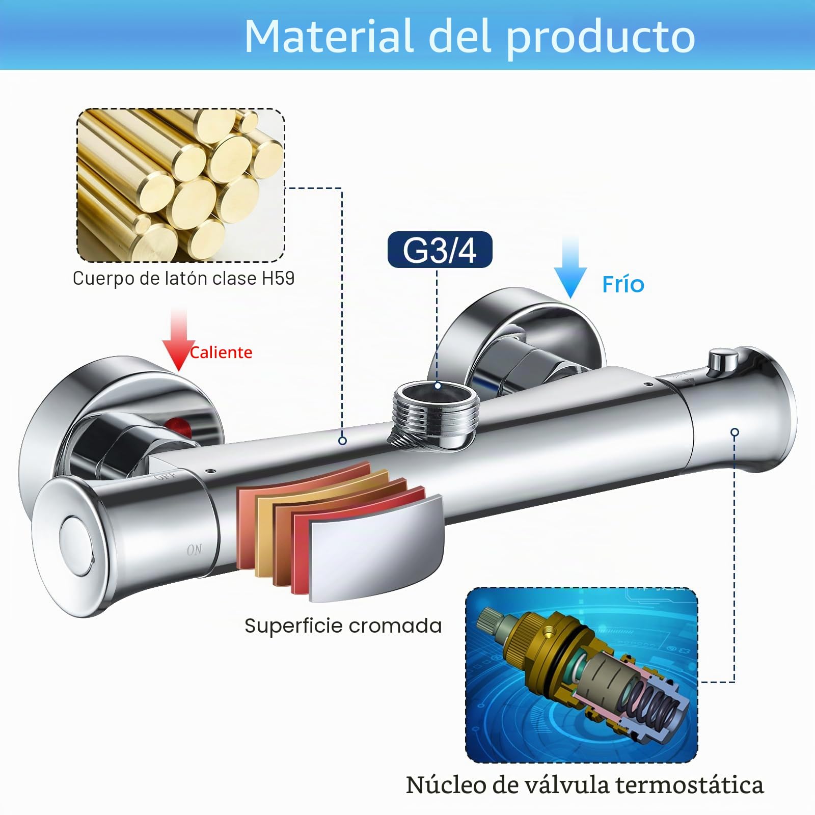 kisimixer Mezclador termostático de ducha cromado, latón sólido, válvula mezcladora de ducha termostática, mezclador de agua caliente y fría, control de temperatura constante para baño (Up-G 3/4)