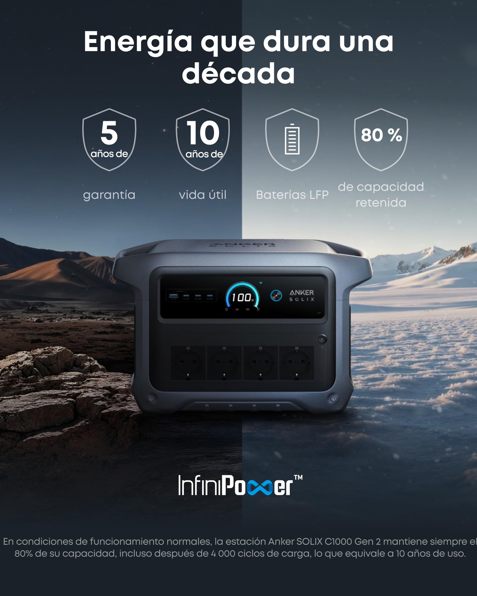 Estación de energía portátil Anker SOLIX C1000 Gen 2, generador solar de 2 000 W (pico 3 000 W), carga completa en 49 minutos, batería LiFePO4 de 1 024 Wh para respaldo doméstico, cortes de energía y