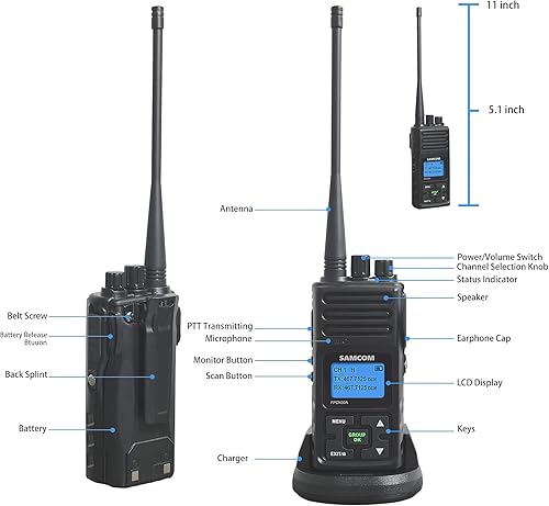 Miniatura 2 de Adecuado para SAMCOM FPCN30A base de carga de escritorio de radio bidireccional, adaptador de corriente de repuesto para walkie talkie (1 unidad)