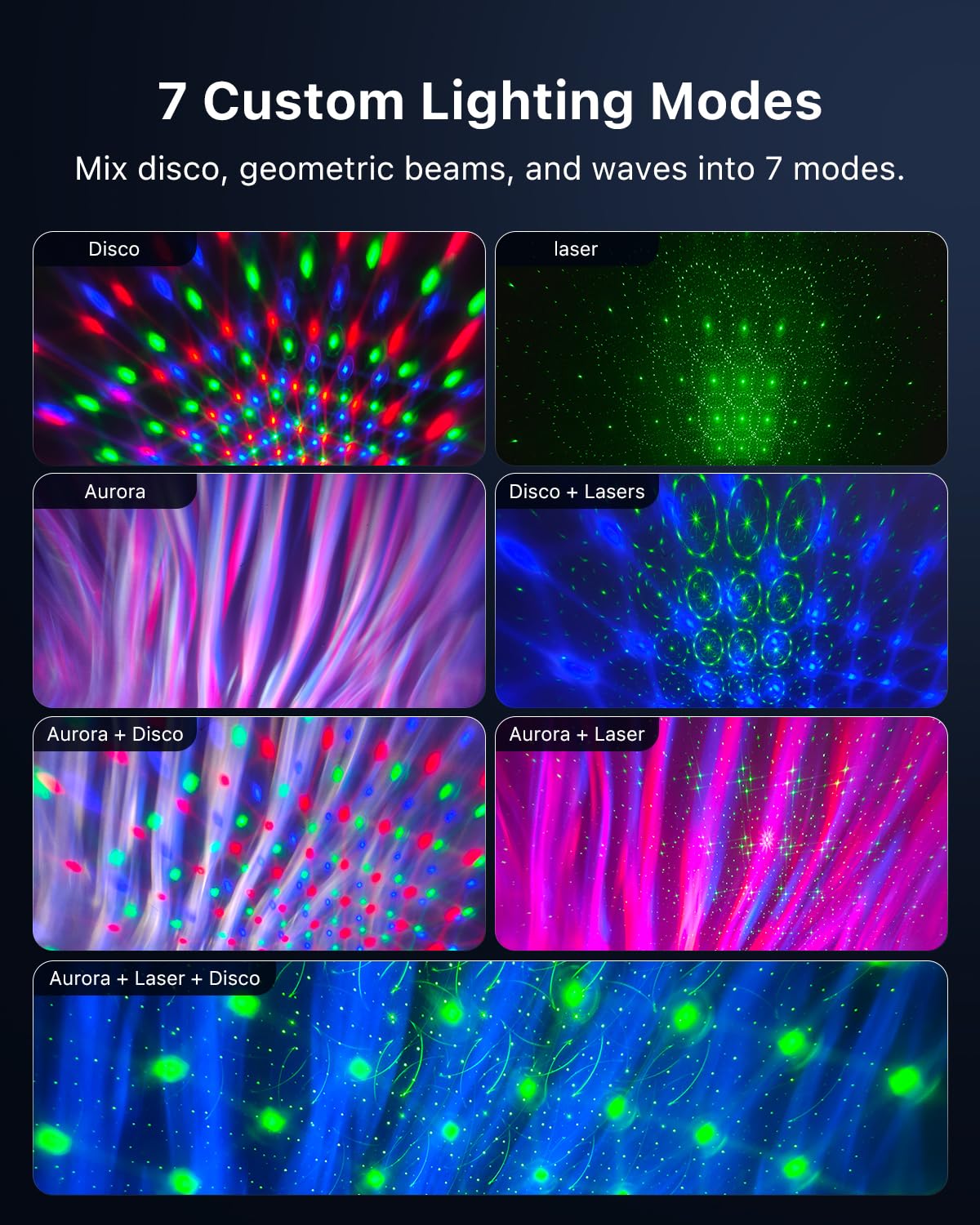 Discokugel Partylicht, 3 in 1 Bühnenlicht mit fließendem Nebel Aurora Effekt und dynamischen roten & grünen Strahlen, Soundaktivierte Stroboskoplicht mit Fernbedienung für Zuhause Karaoke Zimmer