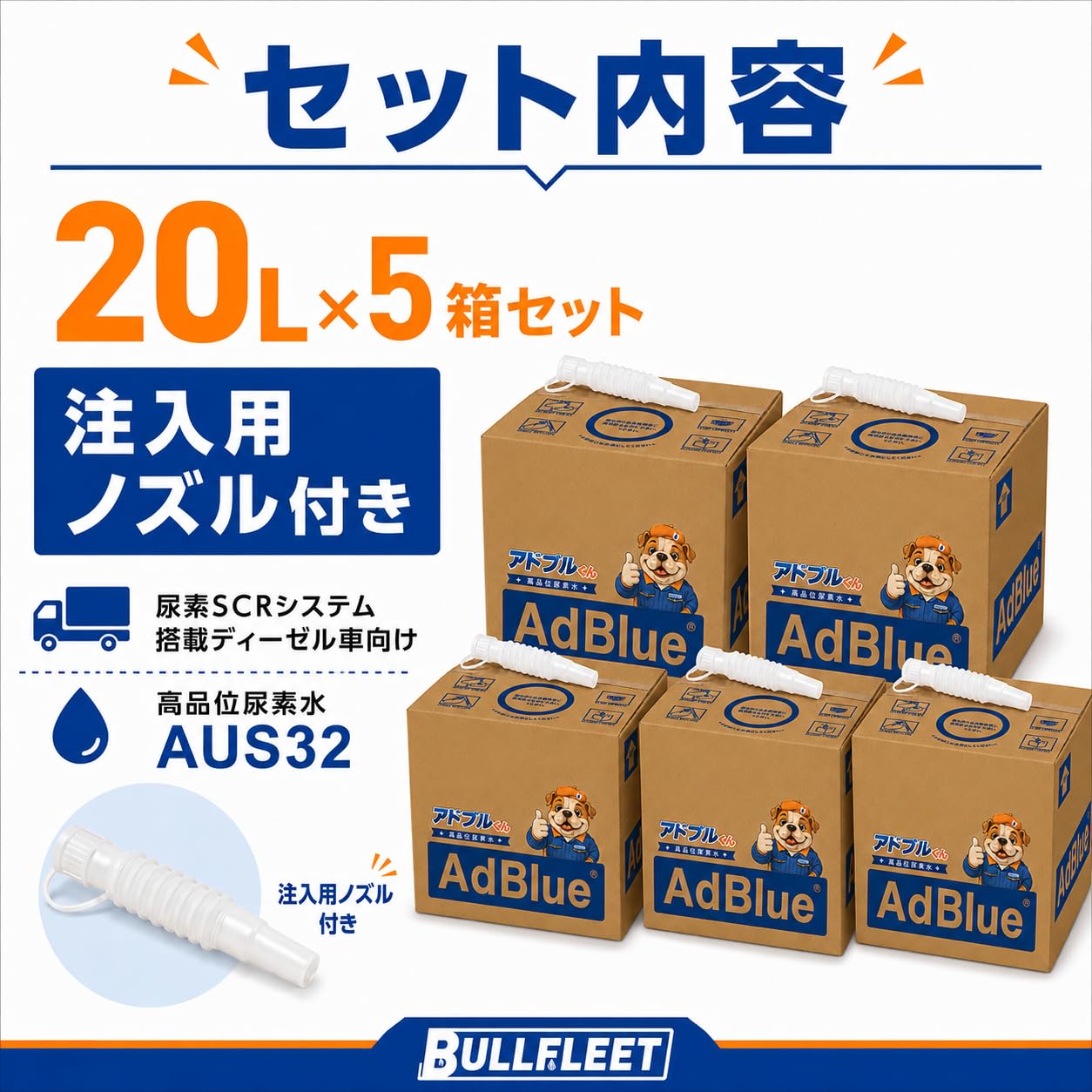 Amazon.co.jp: アドブルー（20Lx5箱）AdBlue アドブルくん 高品位尿素