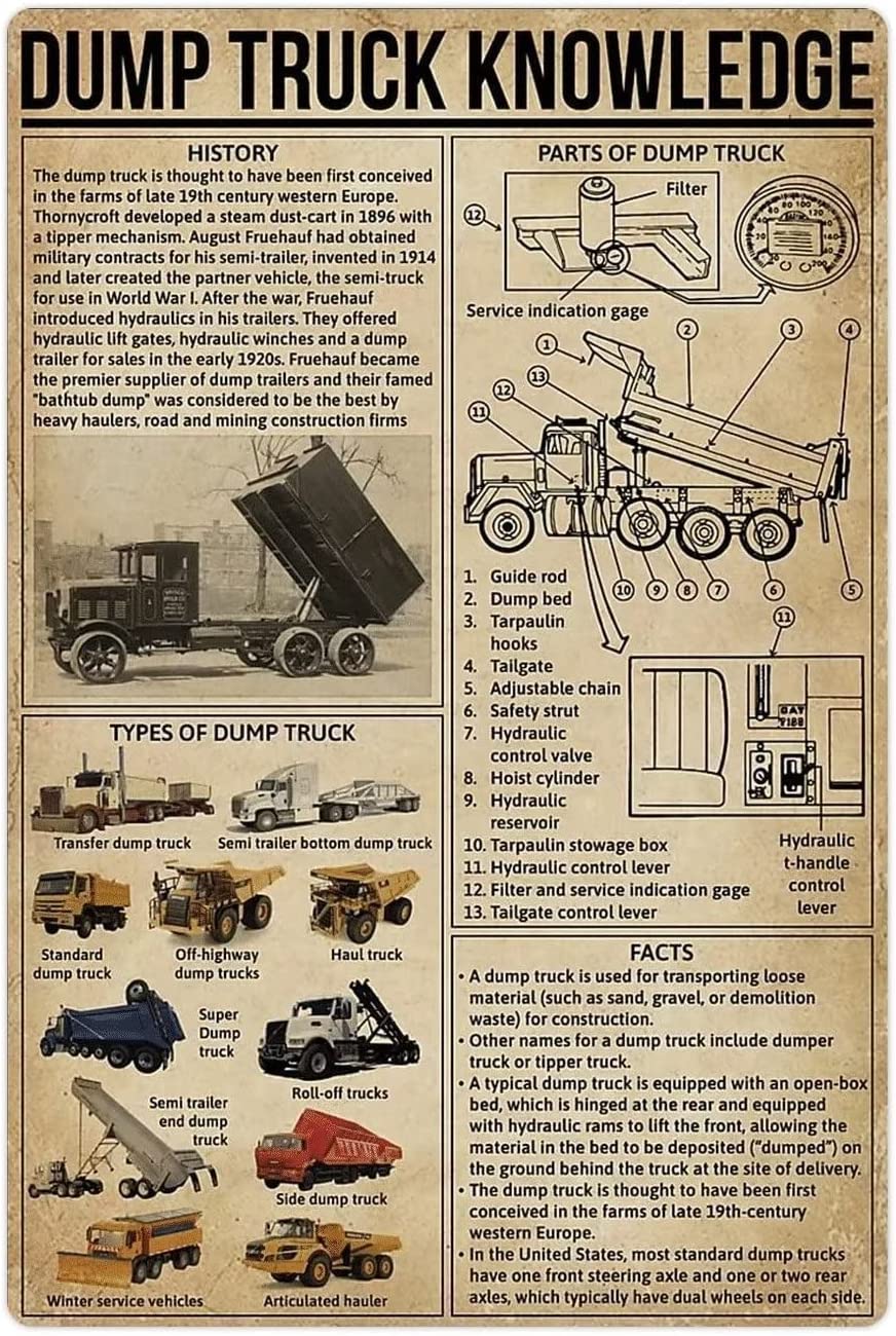 Oudrspo Dump Truck Knowledge Metal Sign Wall Decor Dump Truck Infographic Posters Truck Driver Guide Plaque Vintage Aluminum Sign For Home Garage Man Cave 12X16 Inches