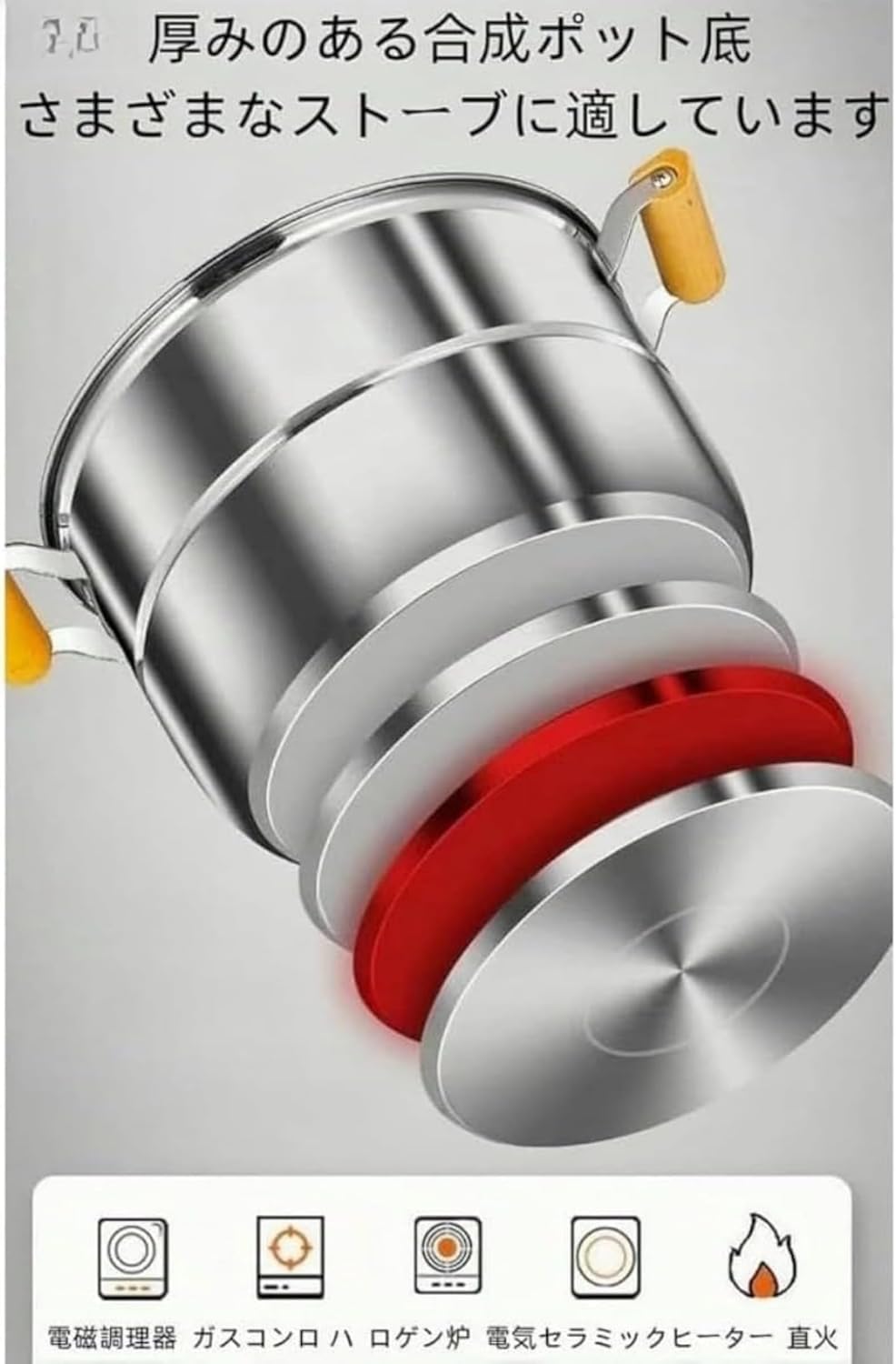 蒸し器 蒸し鍋 家庭用 業務用 二段 三段 四段 304ステンレス製 ガラス蓋付 変形を防ぐ対応 各種熱源対応 おでん・鍋料理も使え