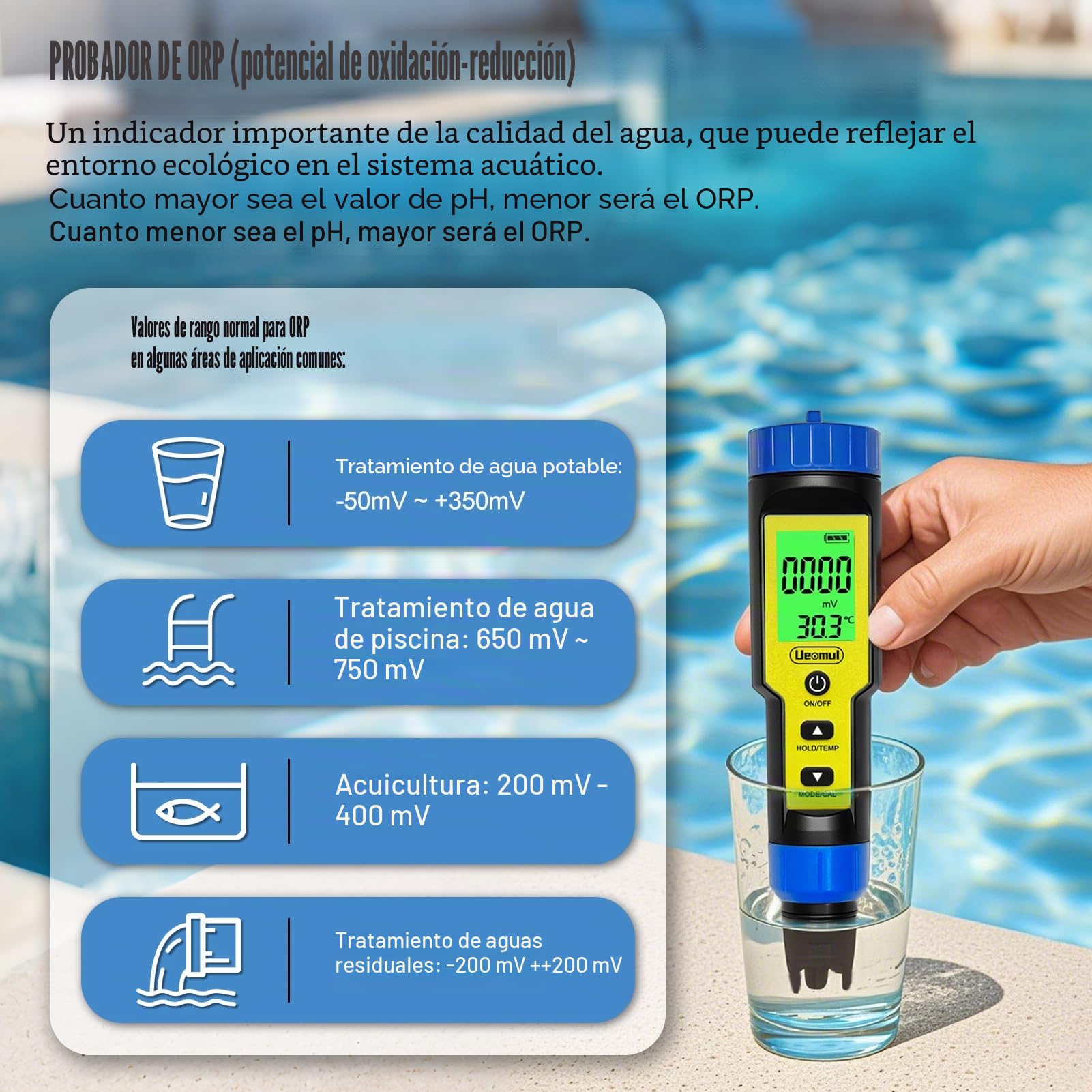 Medidor Cloro y pH Piscinas 7 EN 1, Tester pH Cloro(FAC) TDS EC SALT ORP y Temperatura con ATC, Analizador Agua 0,01 pH Alta Precisión para agua potable, acuarios, hidroponía, piscina y spa