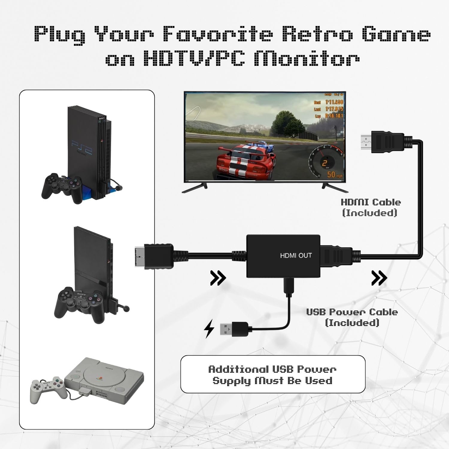 TNP PS2 to HDMI Adapter Converter for PS1, PS2 Slim and Fat Consoles | Av Multi Out to Hdmi Adapter Includes Hdmi and Usb Power Cables for Compatible Hdtvs, Monitors, and Projectors