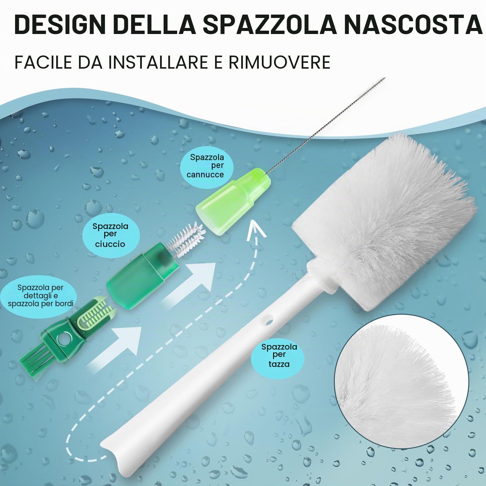 2 Pezzi 5 in 1 Scovolino per Bottiglie, Borraccia, Biberon e Cannucce, Bottiglie Termiche