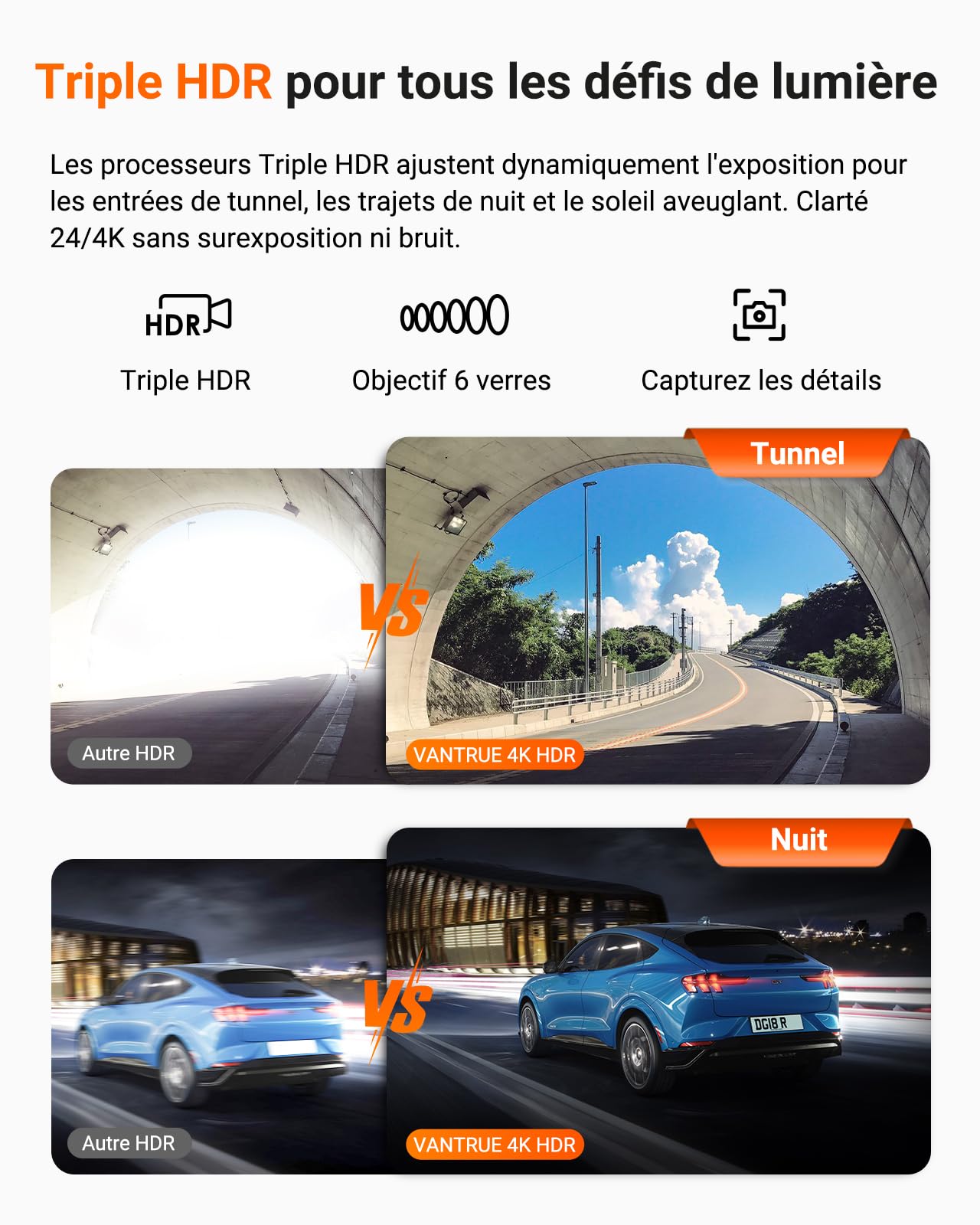VANTRUE N4 Pro S 3 STARVIS 2 Dashcma Voiture 4K+ 1080P+ 1440P 5GHz WiFi PlatePix™ Caméra embarquée Infrarouge GPS 360°HDR Mode Parking Tampon,Commande Vocale en français, LTE Optionel, Max 1To