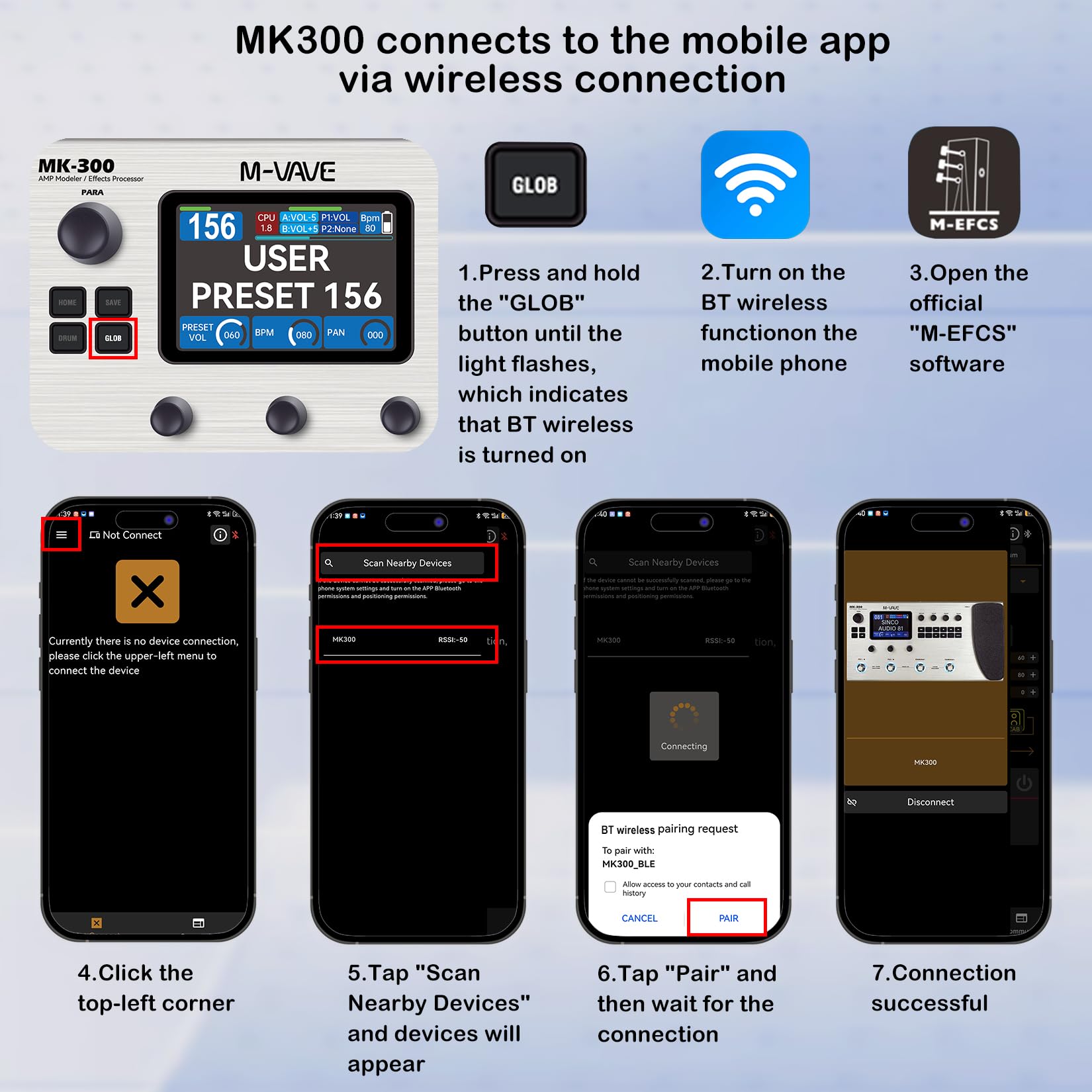 Amazon.co.jp: M-VAVE MK-300 ギター ベース AMP モデラー