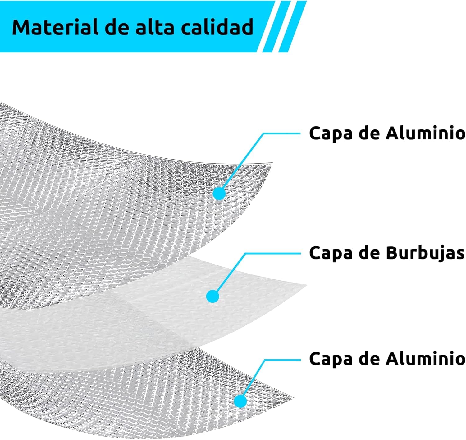 AISLANTE TERMICO MULTIUSOS PREMIUM | Reduce el Frio y el Calor |100% ALUMINIO|Aislante Termico para Ventana, Pared, Suelo, Techo, Coche, Garaje [ 0.6 X 5m ] (3m²) + 2 cintas adhesivas