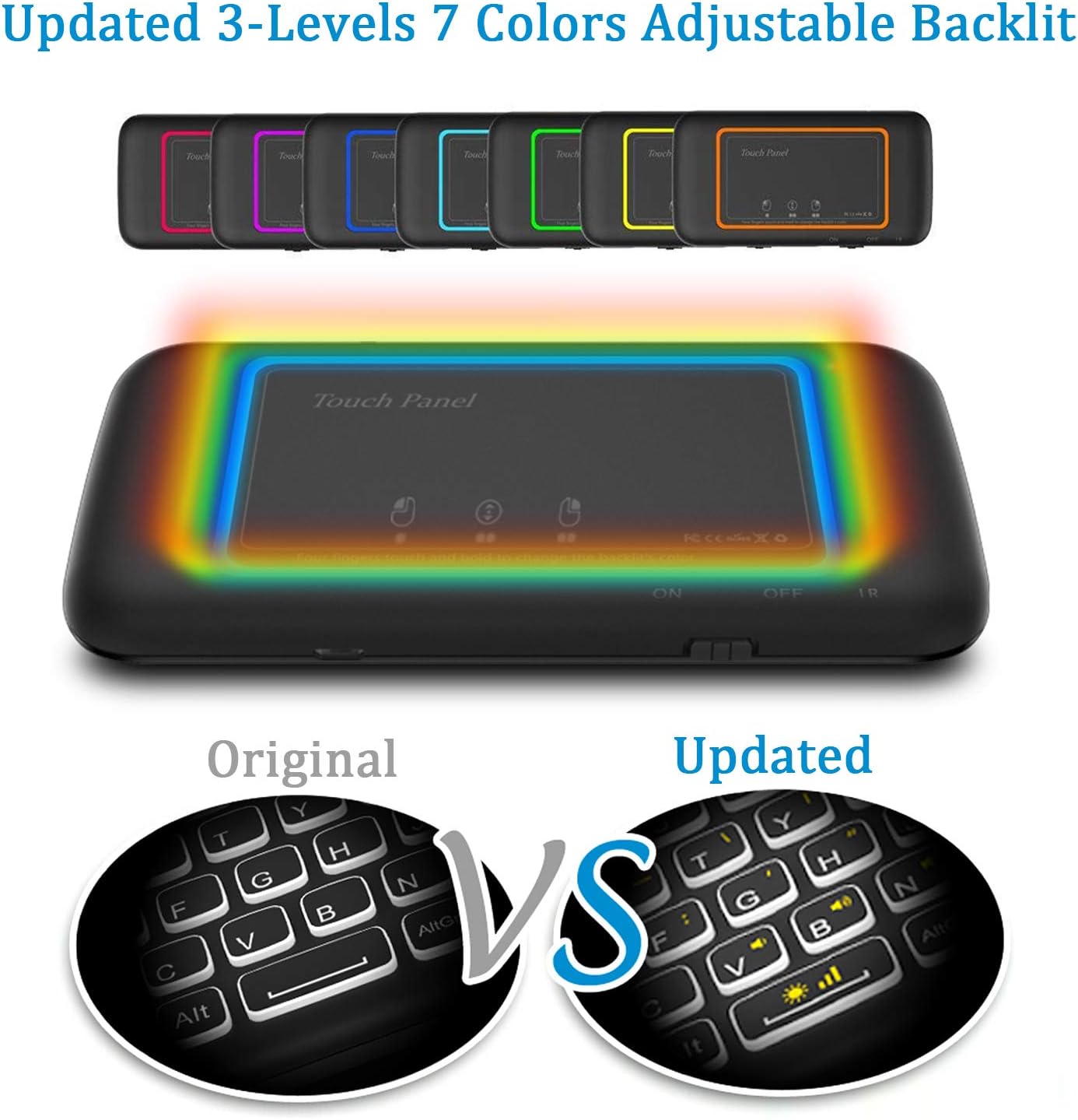 Image showing the ILEBYGO H20 Mini Wireless Keyboard with its touch panel illuminated in various colors, demonstrating the 7-color adjustable backlight feature.