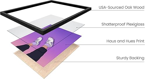 Miniatura 2 de HAUS AND HUES Cuadros morados para decoración de pared y pósteres estéticos de arte de pared púrpura para habitación, decoración de pared para