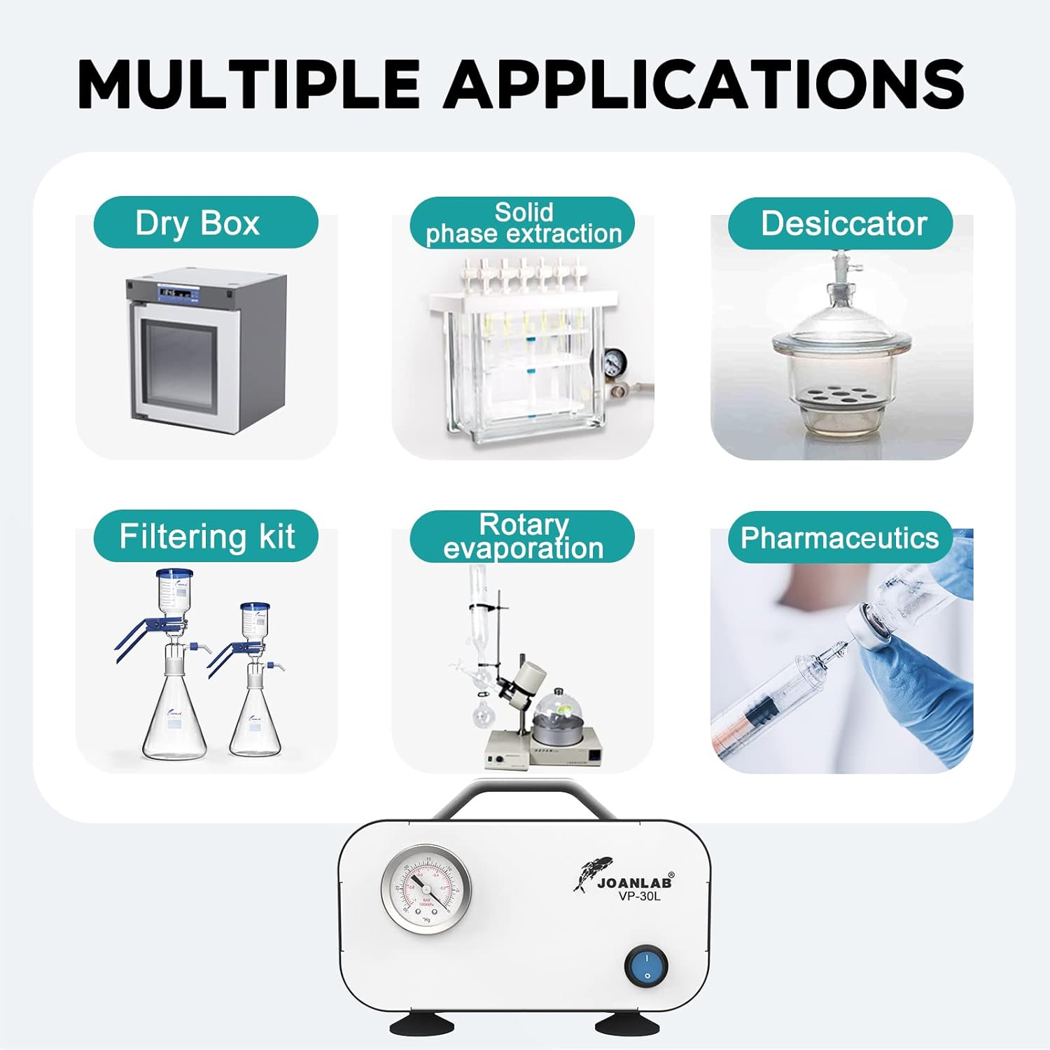 LABFISH Lab Vacuum Pump Portable Oilless Diaphragm Vacuum Filtration 30L/min with Rubber Tube Positive and Negative Pressure,110V-220V: Industrial & Scientific