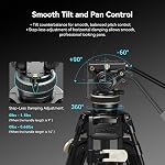 SmallRig FreeBlazer Heavy Duty Carbon Fiber Tripod System, 78" Video Tripod with One-Step Locking System, 360° Fluid Head and Dual-Mode Quick-Release Plate, Load up to 22 lbs, for Camera, AD-100-3989