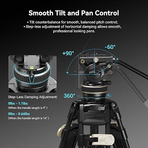 Miniatura 7 de SmallRig Abrazadera con rosca de 1/4 y 3/8 pulgadas y brazo mágico de fricción ajustable de 9.8 pulgadas, con kit de trípode de fibra de carbono