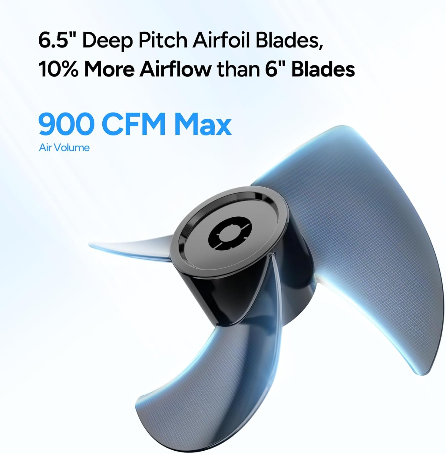 DR.PREPARE Pedestal Fan for Bedroom, Air Circulator Standing Fan, 16-34" Adjustable Height for Tabletop & Standing Fan, 70°Auto-Oscillation, 100°Tilt, 3 Speeds for Indoor Outdoor Use - Office Home