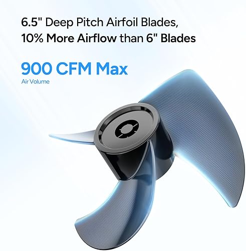 Miniatura 3 de DR.PREPARE Ventilador de pedestal para dormitorio, ventilador circulador de aire, altura ajustable de 16 a 34 pulgadas para ventilador de mesa y de