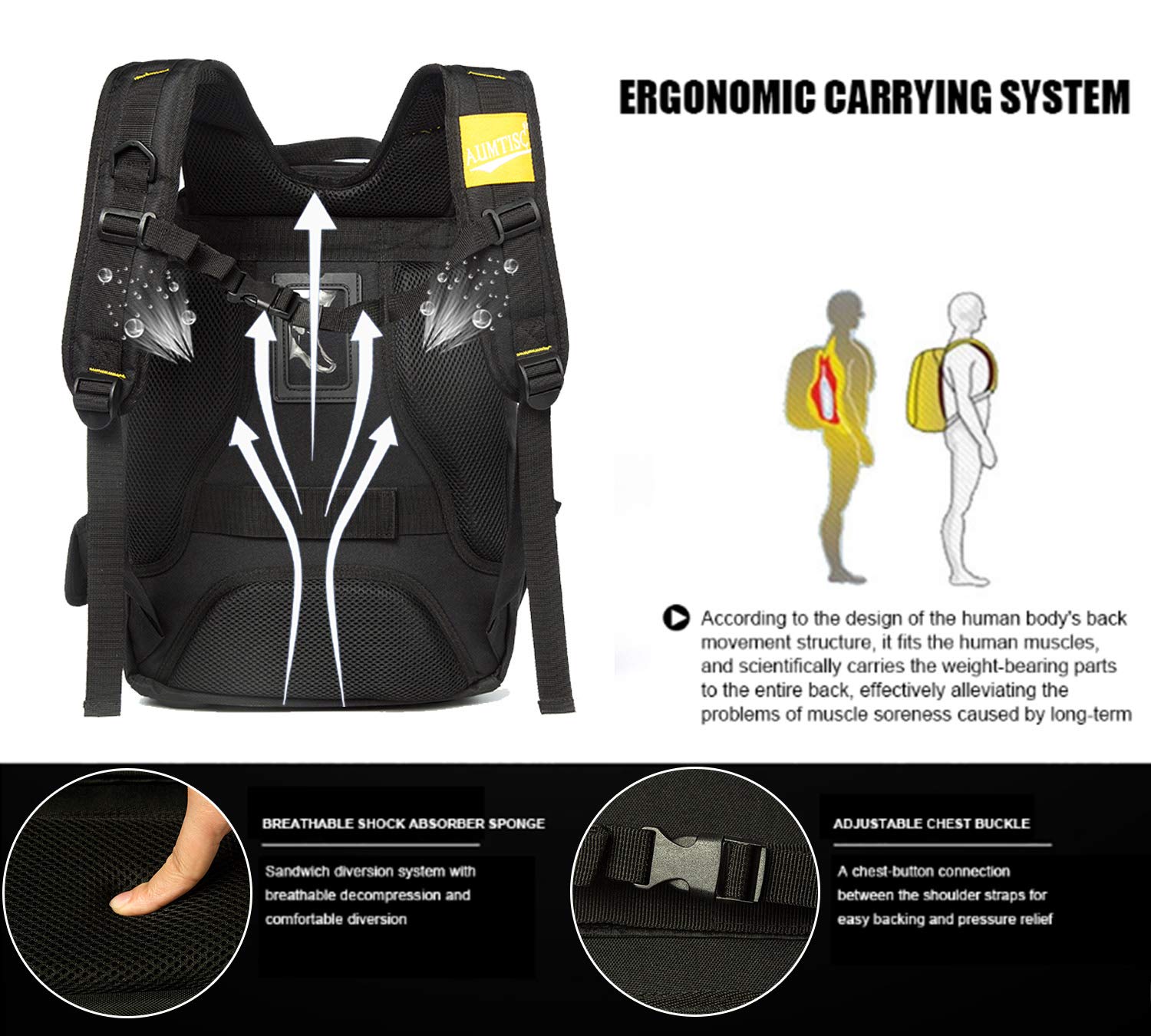 aumtisc tool backpack