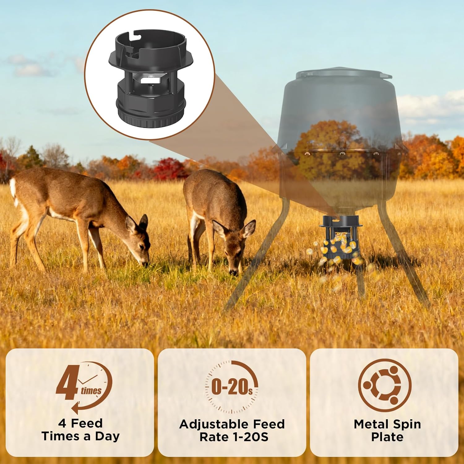 Deer Feeder Motor-Replacement Part Compatible with Moultrie Pro Series,Tripod & Hanging Models (Not for 5-Gallon Hanging Type),Up to 4 Feed Time,Batteries Not Included