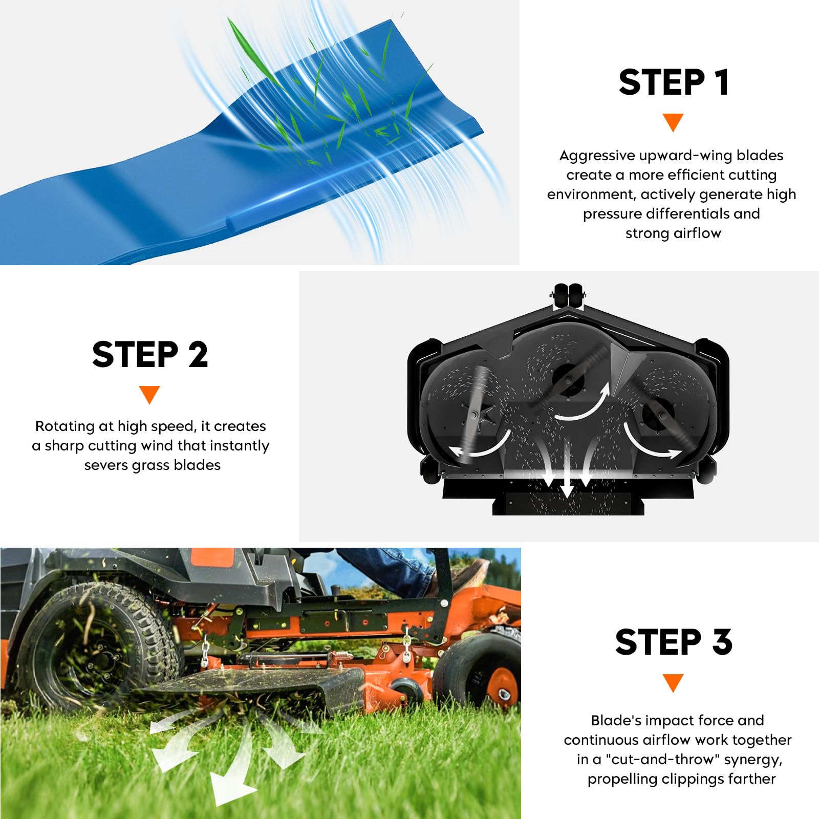 ILONPA Juego de 3 cuchillas de mulching de alta elevación para Gravely 02961700 70763400 2961700 Ariens Zoom XL 54 Zero Turn con cubiertas de cortacésped de 54 pulgadas, azul