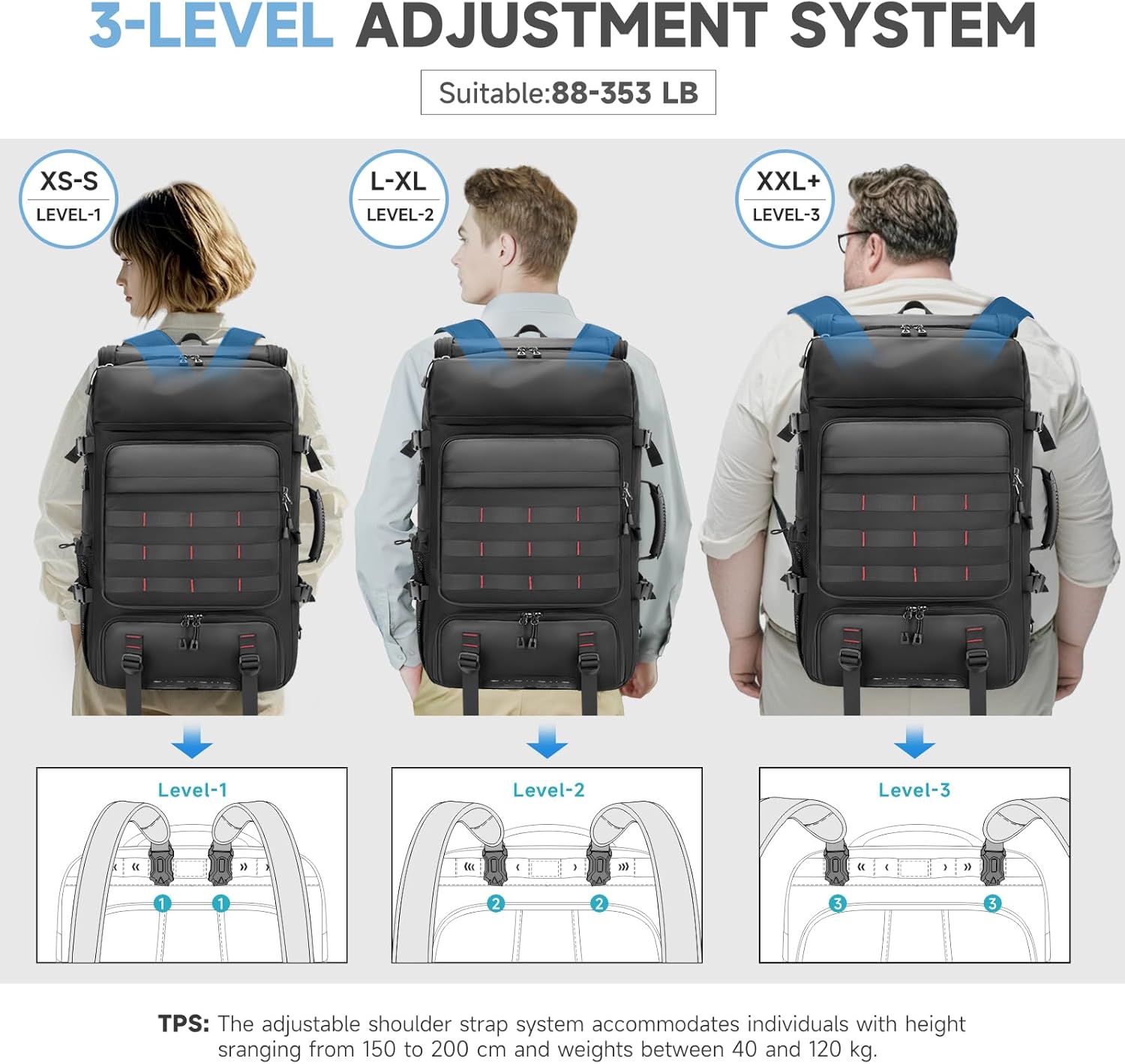 SWICKY Travel Backpack with Vacuum Air Bag, 60L Expandable Large Capacity Vacuum Seal Backpack for 17 Inch Laptop, Water Resistant,One Week Business Travel - Pressing by Hand