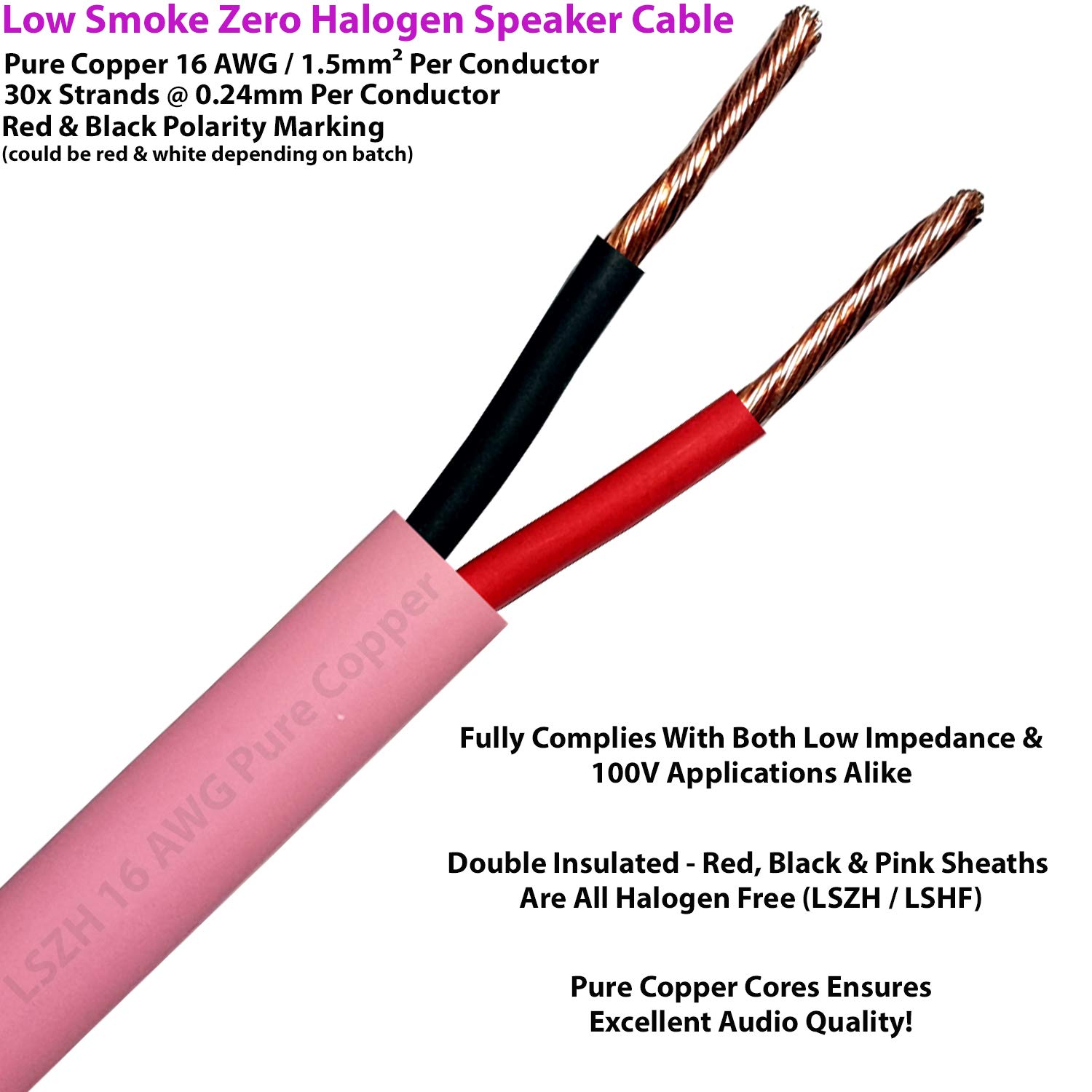Double Insulated Speaker Cable Reel 