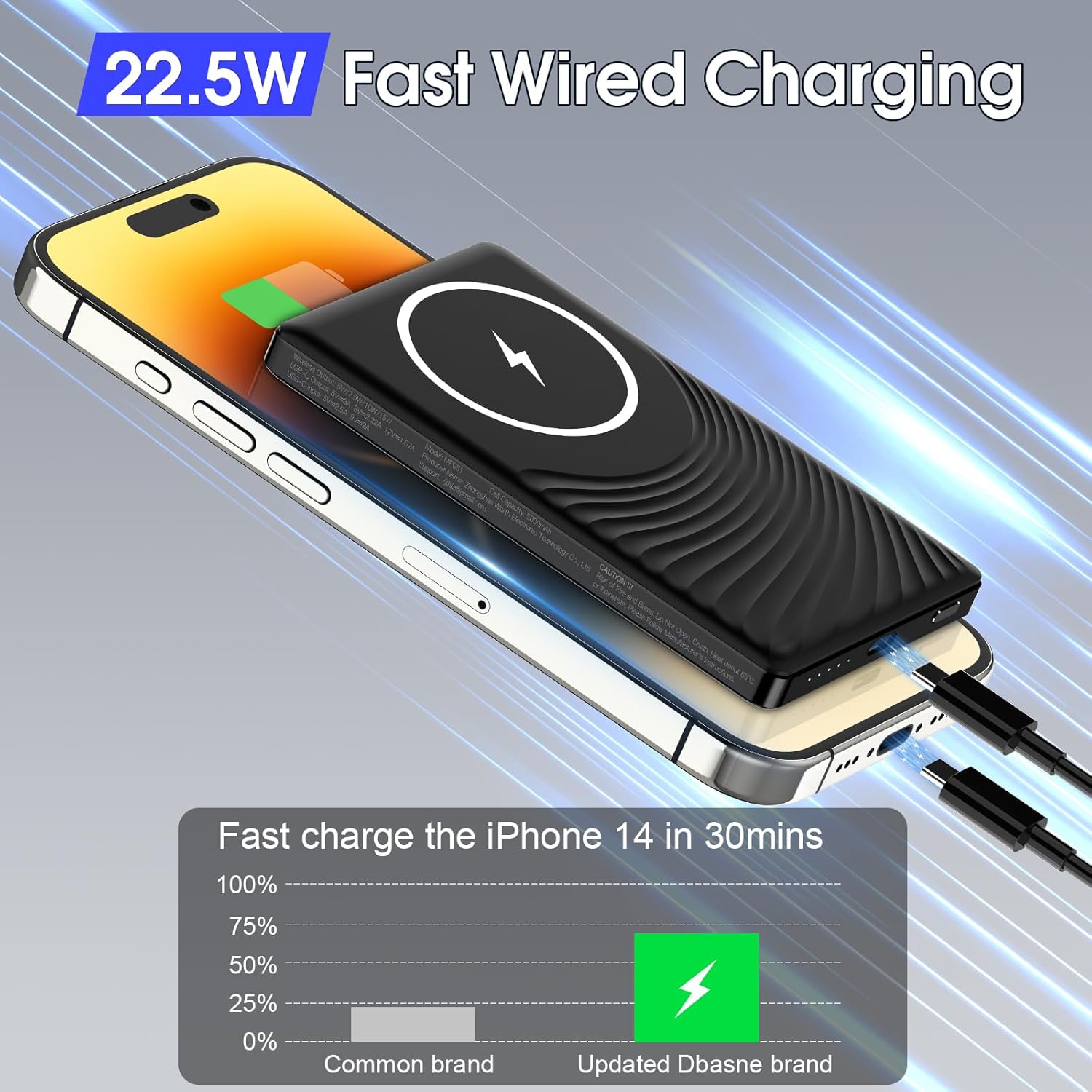 Magnetic Portable Charger PowerBank, 5,000mAh Mag Slim Wireless Power Bank with USB C PD 20W QC3.0 Wired Fast Charging, Battery Pack Compatible with iPhone 17/16/16 Pro/16 Pro Max/15/15 Pro Series