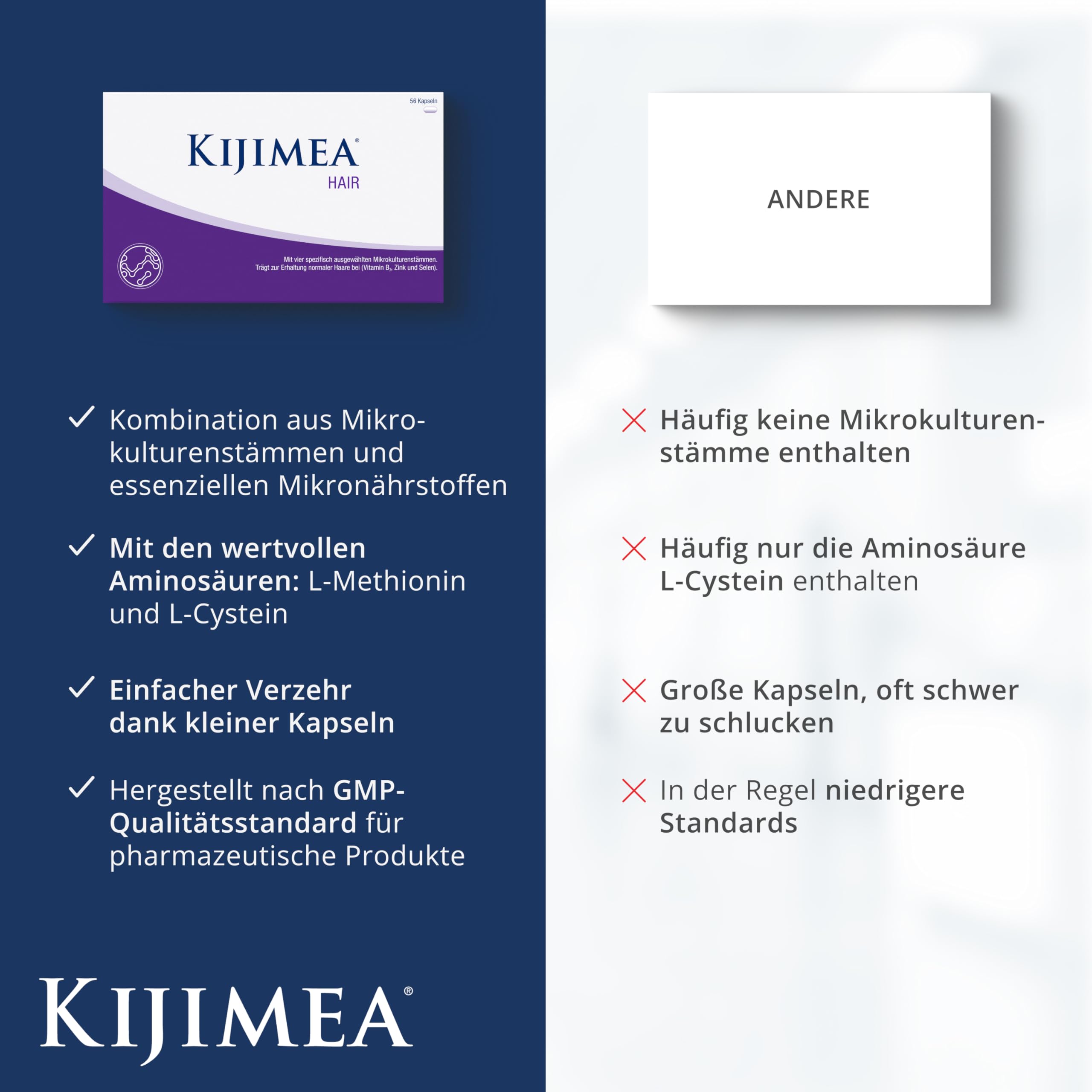 Kijimea® Hair - Wertvolle Mikronährstoffe für die Haare | Mit Vitamin B7, Zink, Selen sowie den Aminosäuren L-Methionin & L-Cystein und 4 spezifisch ausgewählten Mikrokulturenstämmen - 84 Kapseln