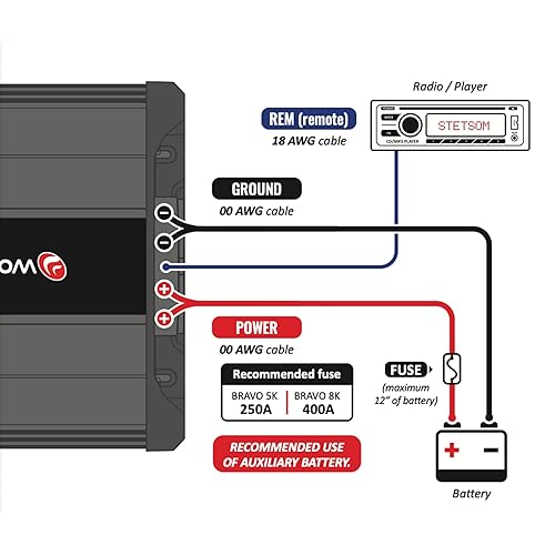 Miniatura 6 de Stetsom Bravo BASS 5000 - Amplificador de audio para automóvil de 1 ohmio, 5000.1 5K vatios RMS, 5000x1, 1Ω estable, calidad de sonido, crossover y