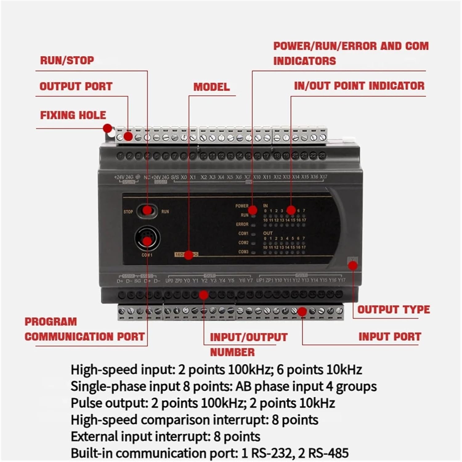 PLC programmable Logic Controller ES2 PLC DVP16ES200R DVP16ES200T DVP24ES200R DVP24ES200T DVP32ES200R DVP32ES200T DVP40ES200R DVP40ES200T Compatible(DVP16ES200T-8X8Y,DC24V)