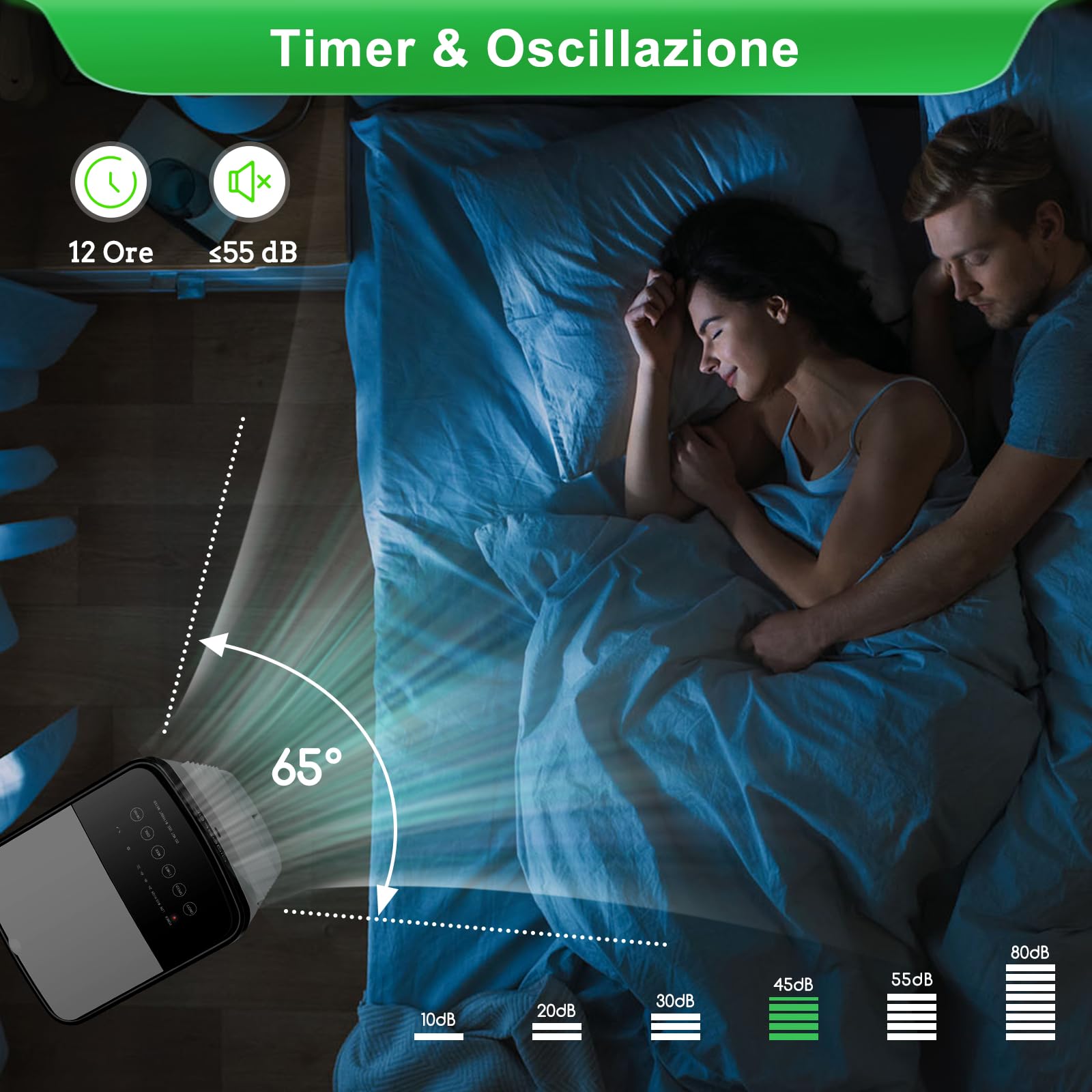 Aigostar Olaf - Raffrescatore evaporativo con telecomando a 3 modalità di vento e velocità. Con timer per lo spegnimento auto. Serbatoio d’acqua da 3.5L. Base con ruota girevole per lo spostamento