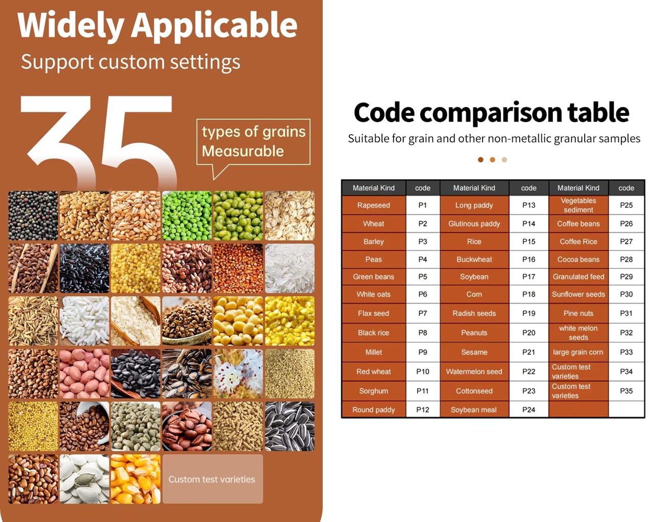 Grain Moisture Meter Tester PRO 35 Types of Grains High Precision Weight Temperature Humidity Guage Analyzer Detector with LCD Display Coffee Beans Rice Corn Wheat 35-Kinds Crops