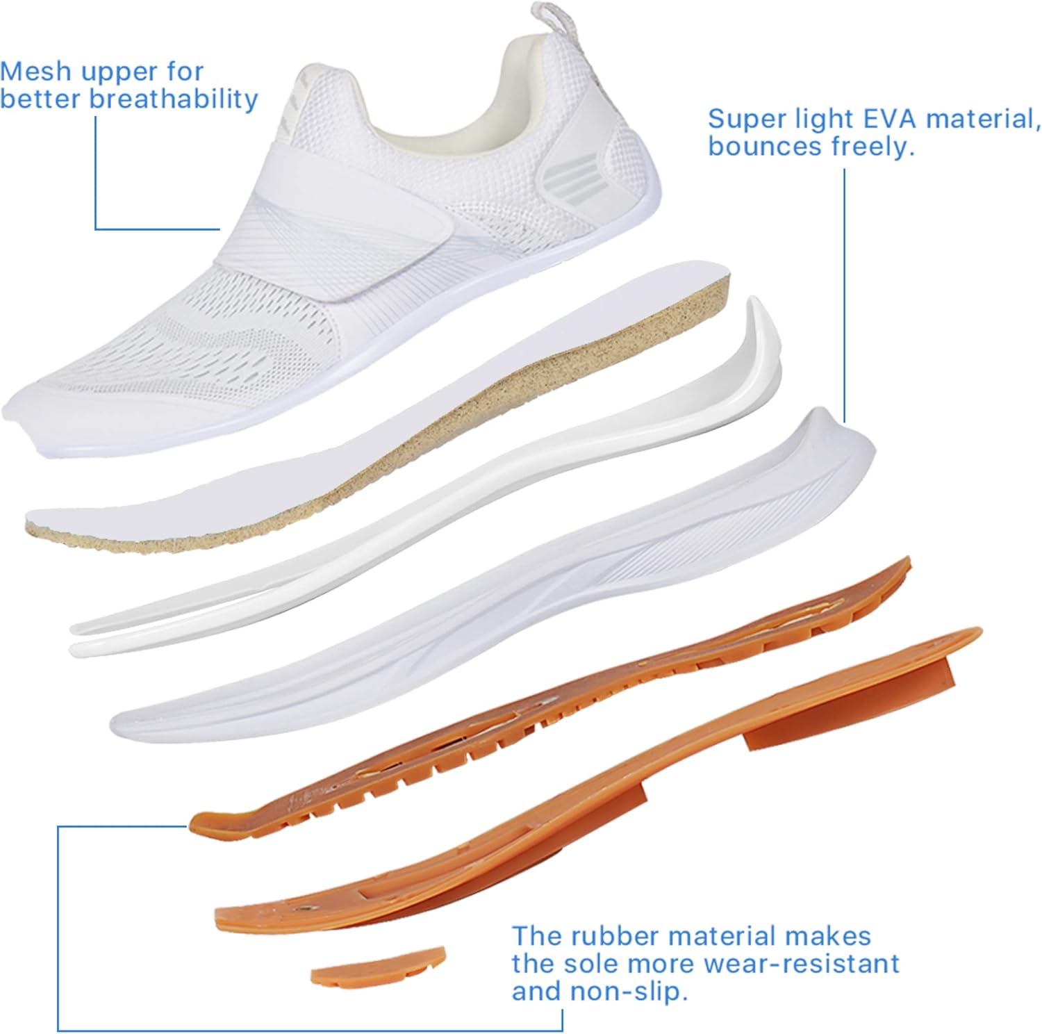 Spinning Shoes Women's Cycling Shoes - SPD Compatible Indoor/Outdoor Bike, Breathable & Comfortable Road Cycling Shoes with Pre-Installed Cleats - Image 4