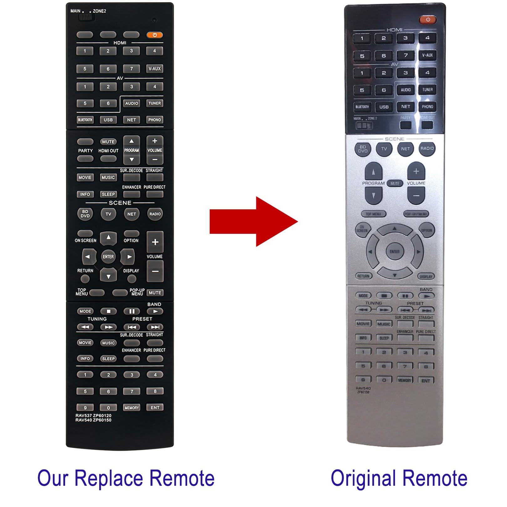 Amazon.com: RAV537 ZP60120 AV Receiver Replace Remote