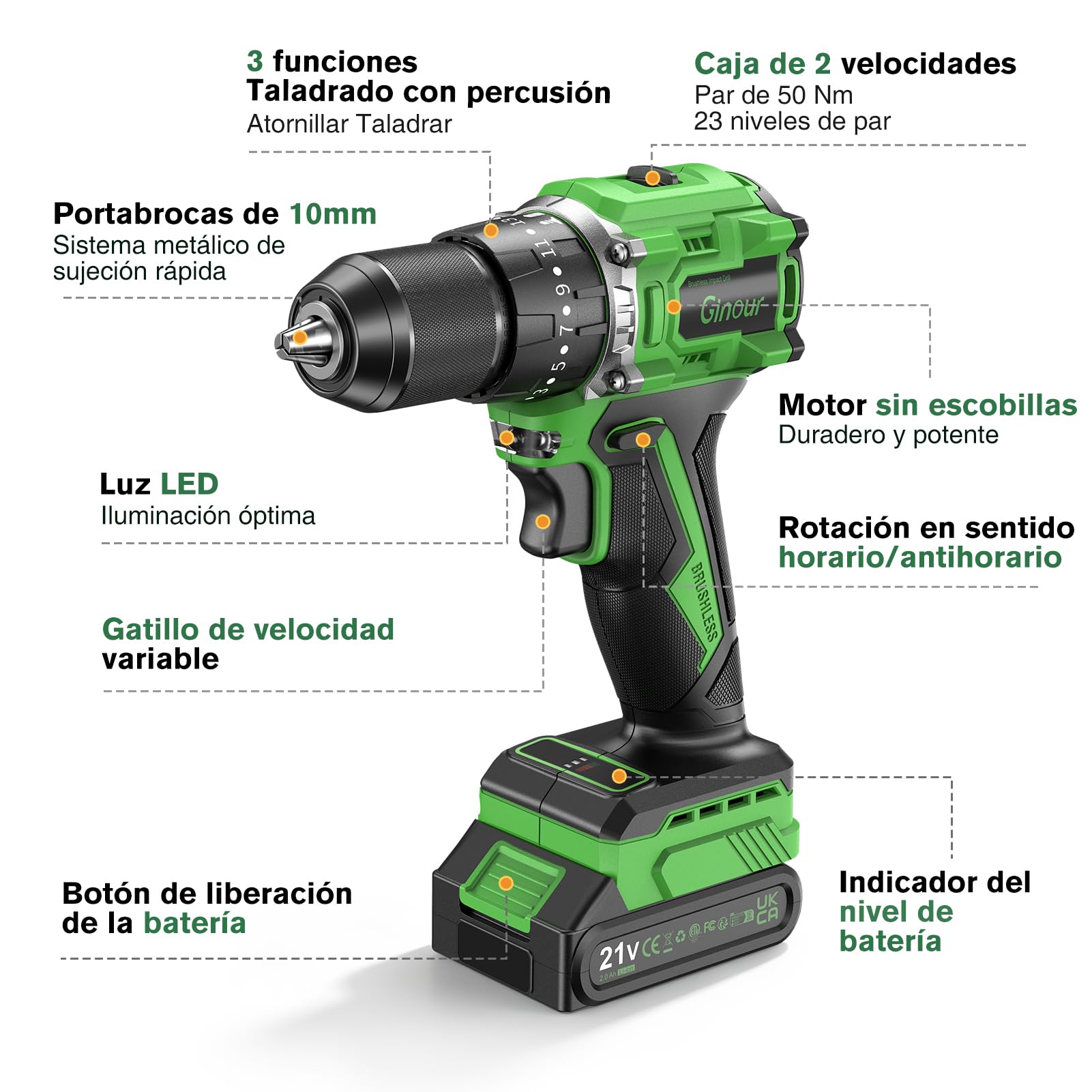 Ginour Taladro Percutor a Bateria sin escobillas 50Nm, 21V Atornillador | con 1x2Ah Baterías compatible con Makita 18V, 23+3 Par, 2 Velocidad Destornillador Electrico con función impacto
