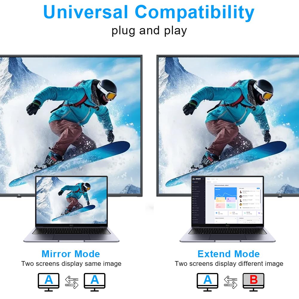 AXFEE Adapter HDMI na DisplayPort, 4K 60 Hz konwerter, wyjście HDMI do DP adapter wejściowy kabel do PC Laptop Xbox One (360) PS5, obsługuje 2K @144Hz 1080p @165Hz