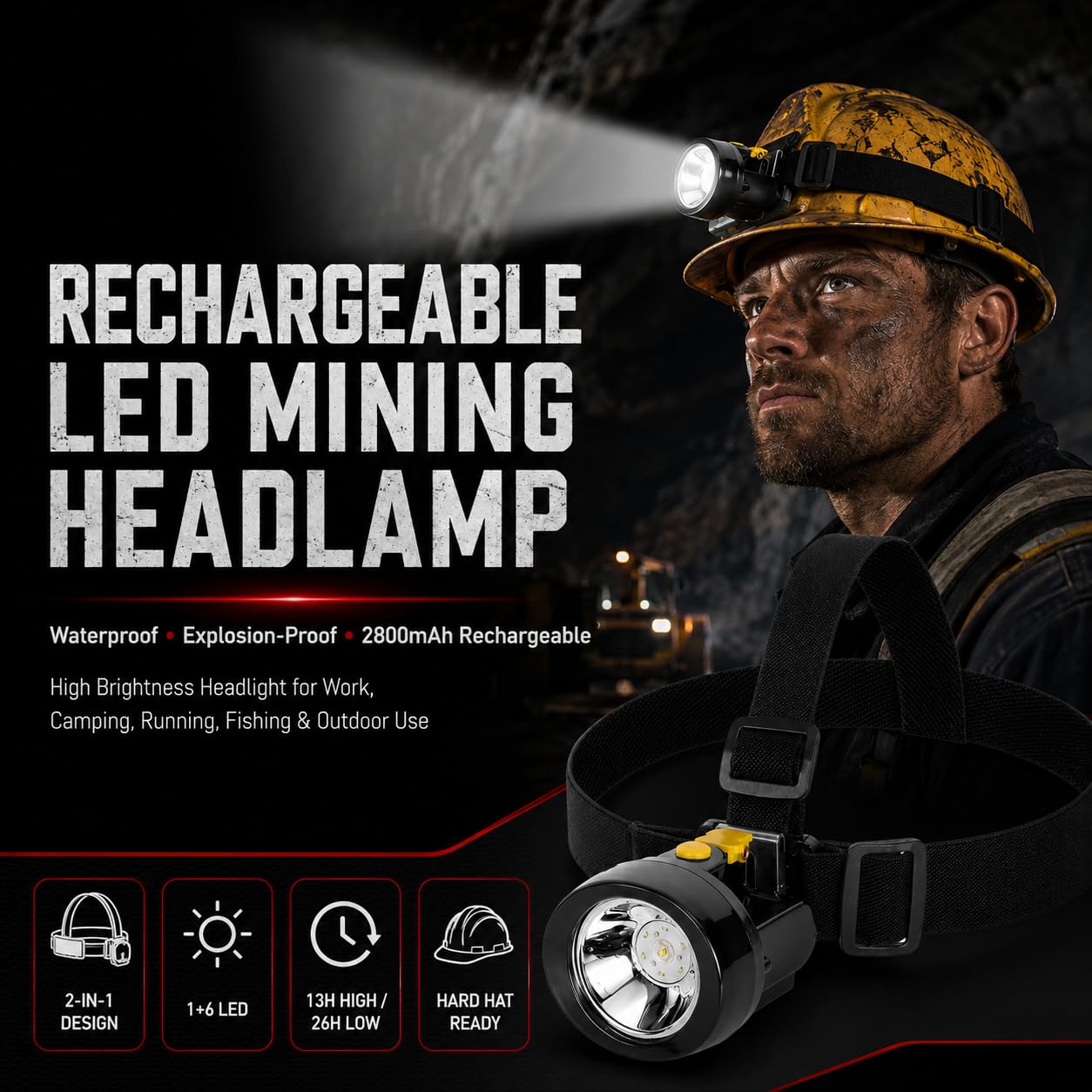 Lampe Frontale Rechargeable pour mineurs à LED KL2.8LM de Camping pour la Nuit, la pêche, la Chasse, étanche à l'épreuve des Explosions