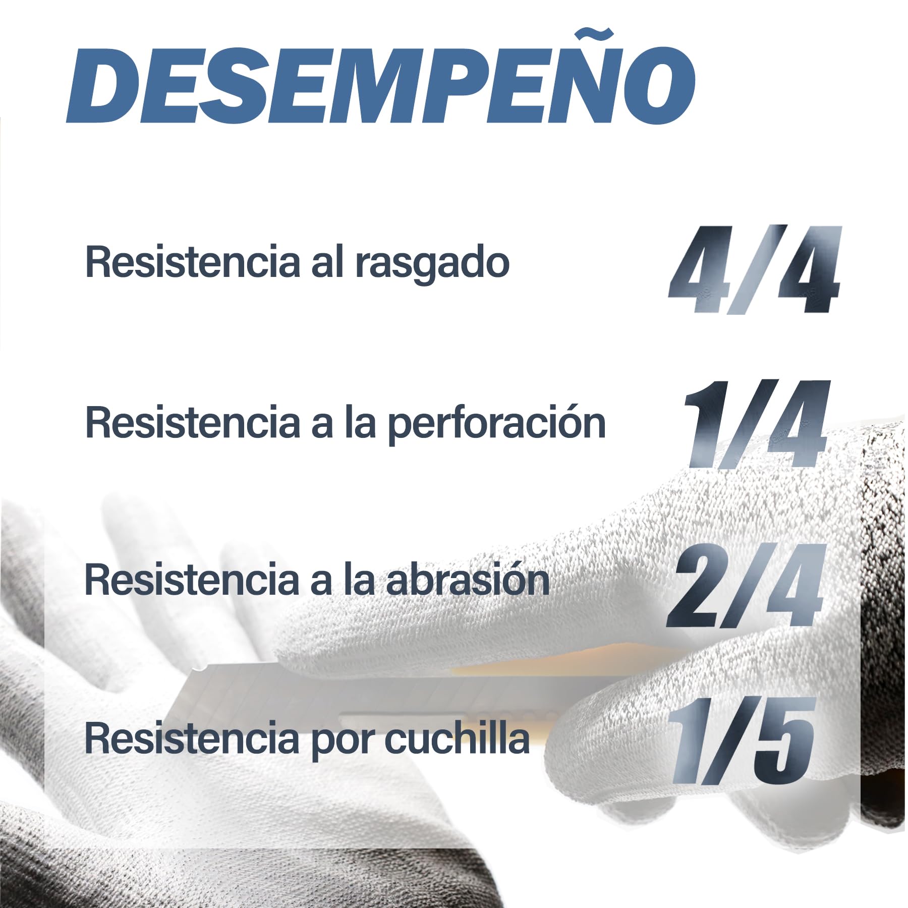 Guantes de Protección CAT2, Guantes de Trabajo Ideales para Invierno en Poliéster y Látex, Guantes para Fontanería, Mecánica, Jardinería, Construcción, Duraderos, Ligeros, Cómodos.