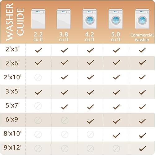 Miniatura 7 de jinchan - Alfombra larga de 2 x 6 pies lavable, antideslizante, delgada con diseño de medallóncelosía marroquífloral para cocina, pasillo,