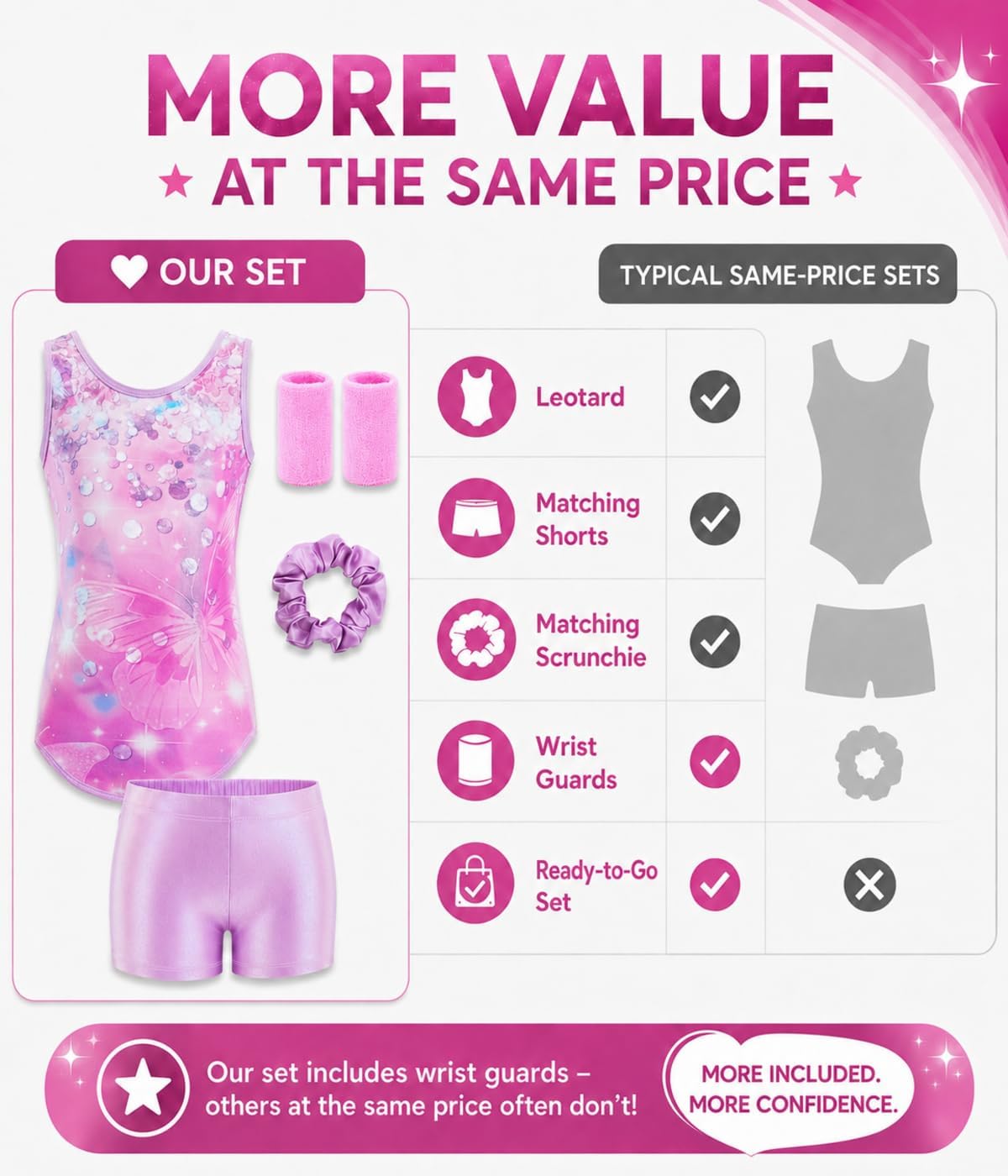 Gymnastics Leotards for Girls 5-Piece for 3-12 Years Outfit
