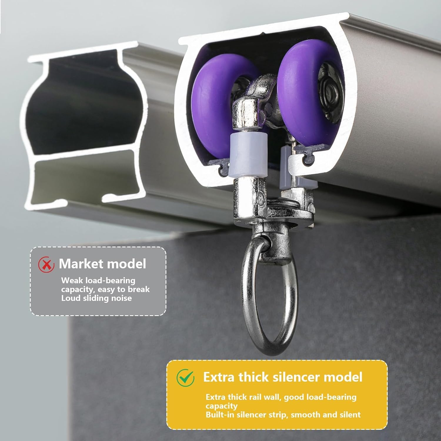 Heavy-Duty Double Track Curtain Rails - 110cm Sliding System with Silent Rollers, Ideal for Patio Doors & Living Rooms - Durable Champagne Finish (3.61ft)