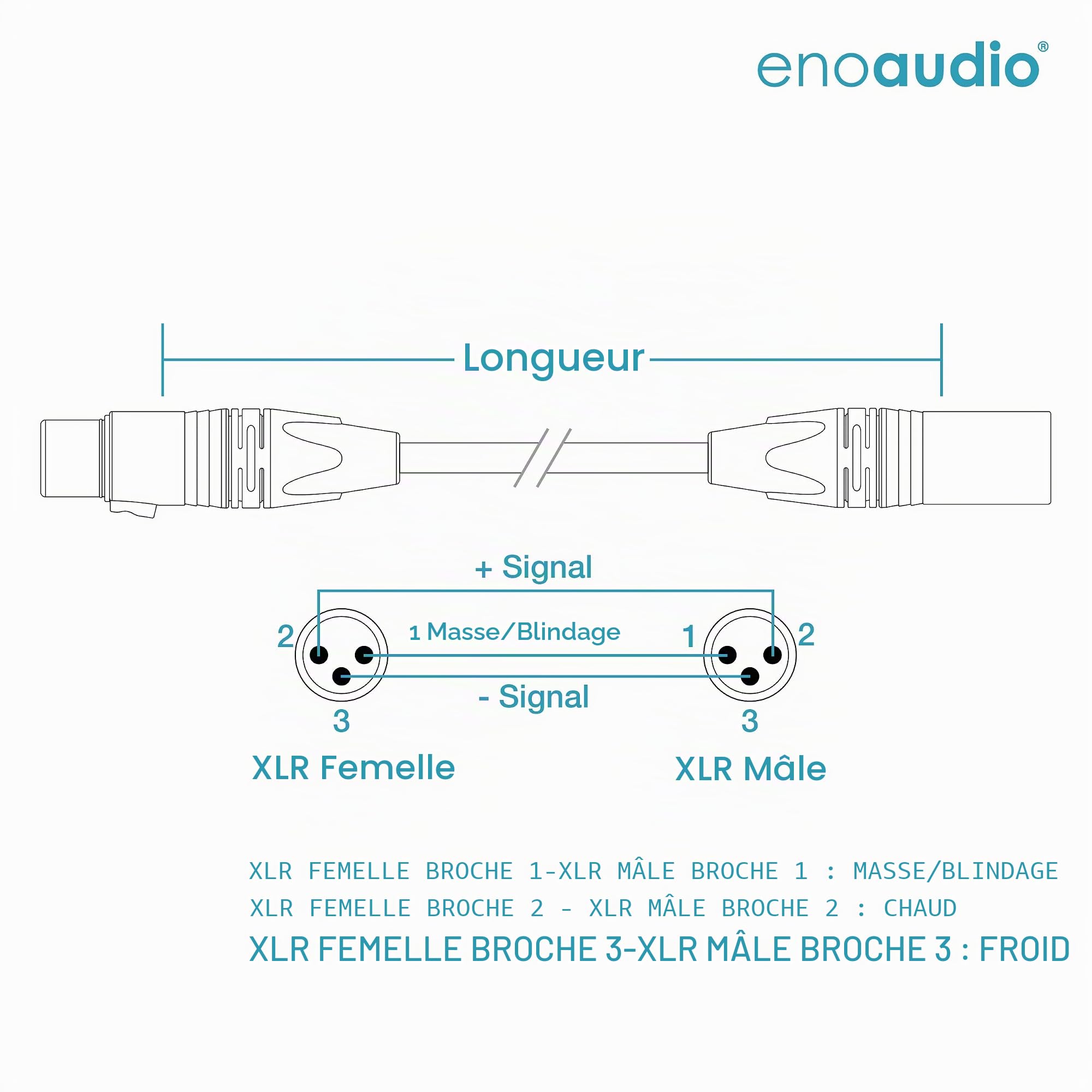 enoaudio Mogami 2534 Quad Câble Paire (L,R) Stéréo Professionnel | Neutrik Gold XLR femelle – XLR mâle | HiFi - 1,0 m